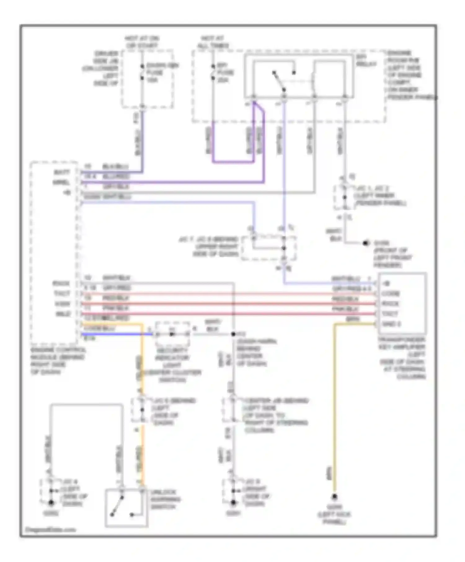 4Runner Toyota III (1995-2003): Immobilizer circuit