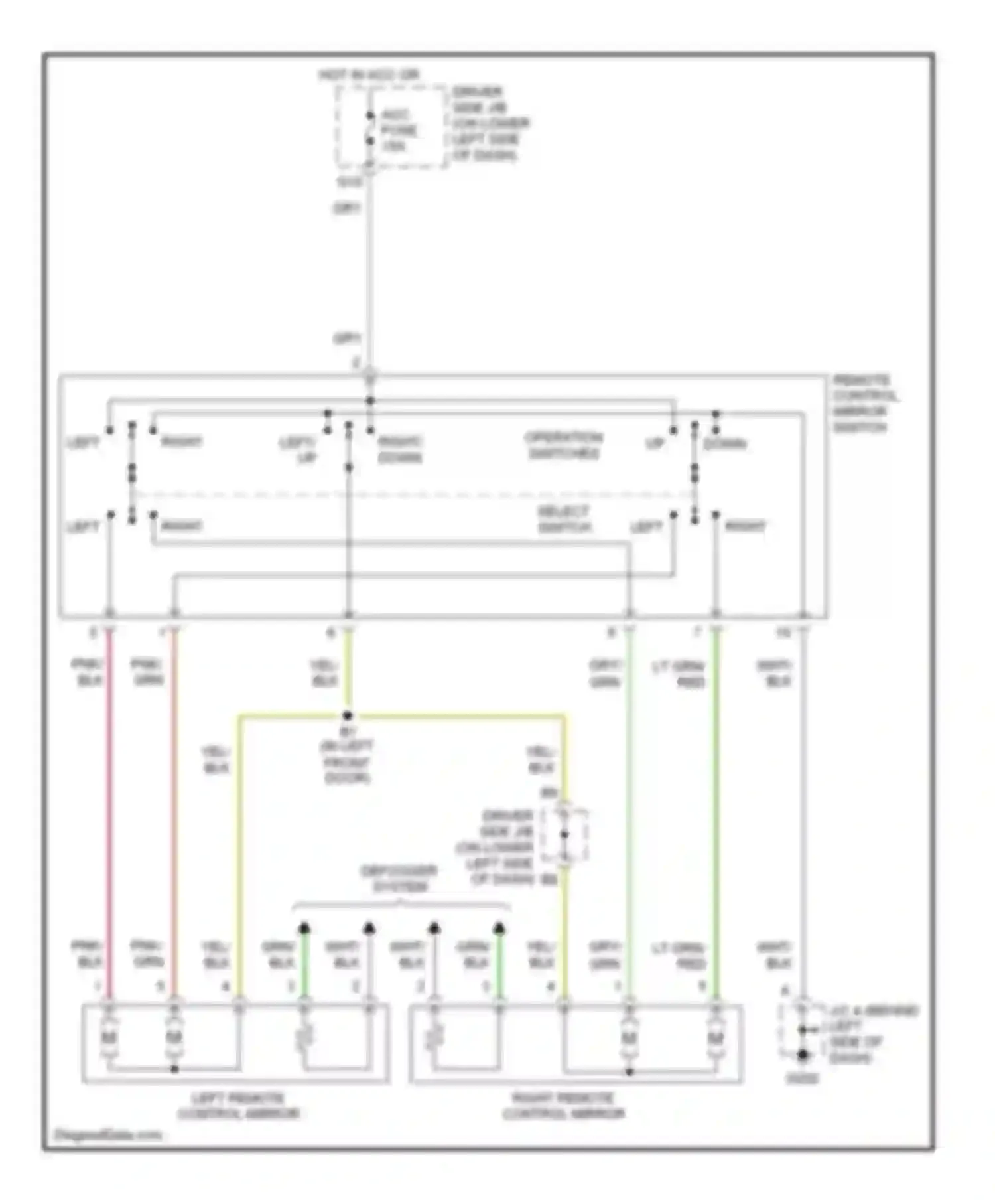 Wiring diagram right remote control mirror for Toyota 4Runner III (1995-2003) (1 of 2)