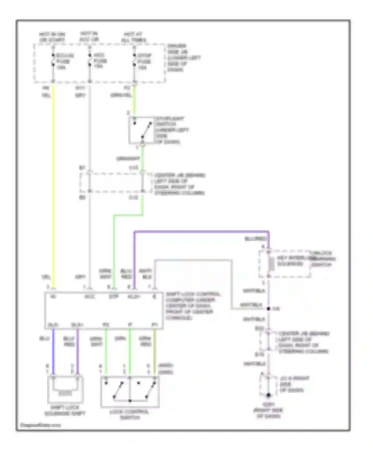 Wiring diagram shift lock solenoid shift lock control switch for Toyota 4Runner III (1995-2003) (1 of 1)