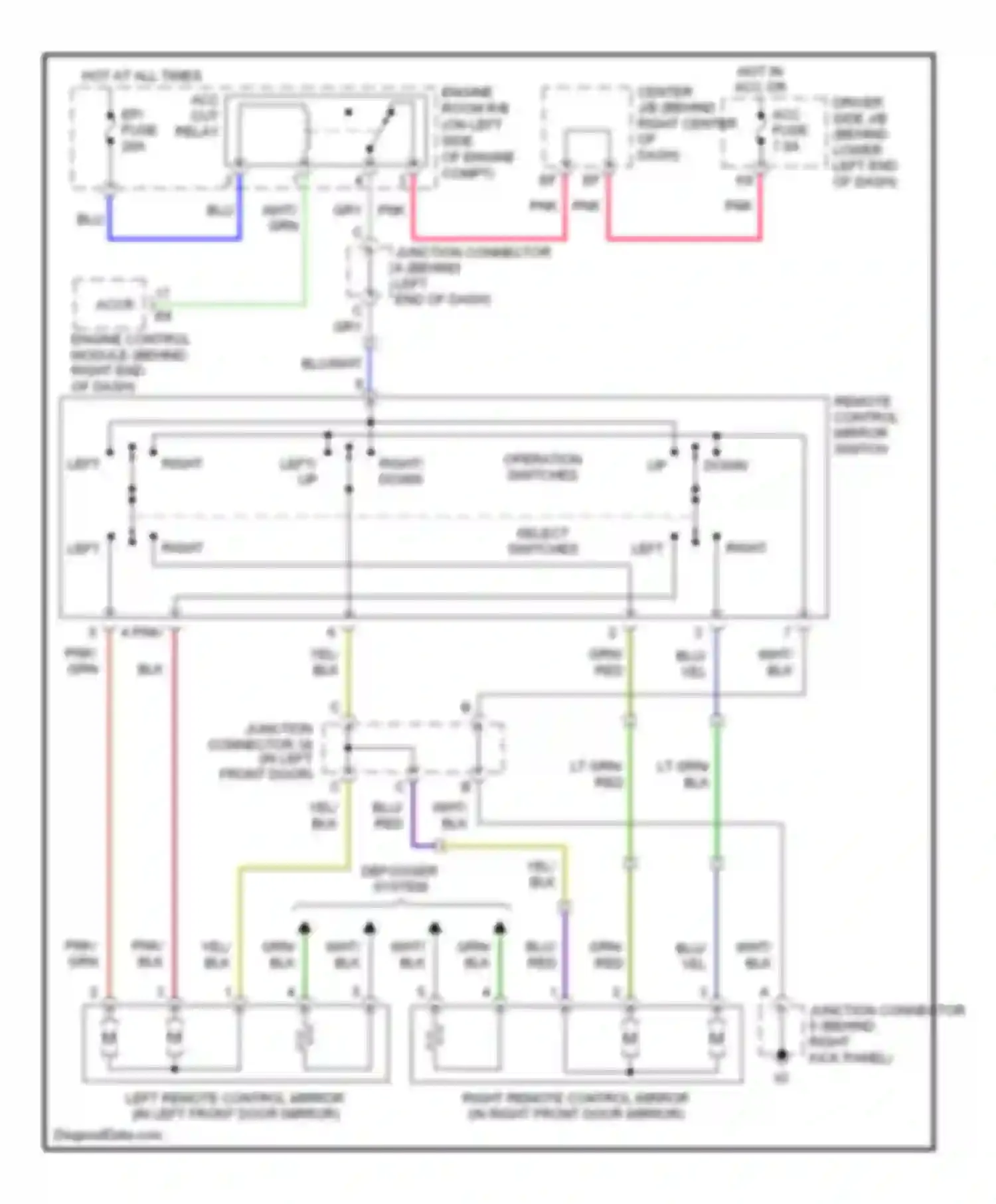 4Runner Toyota IV facelift (2005-2009): Power mirrors circuit