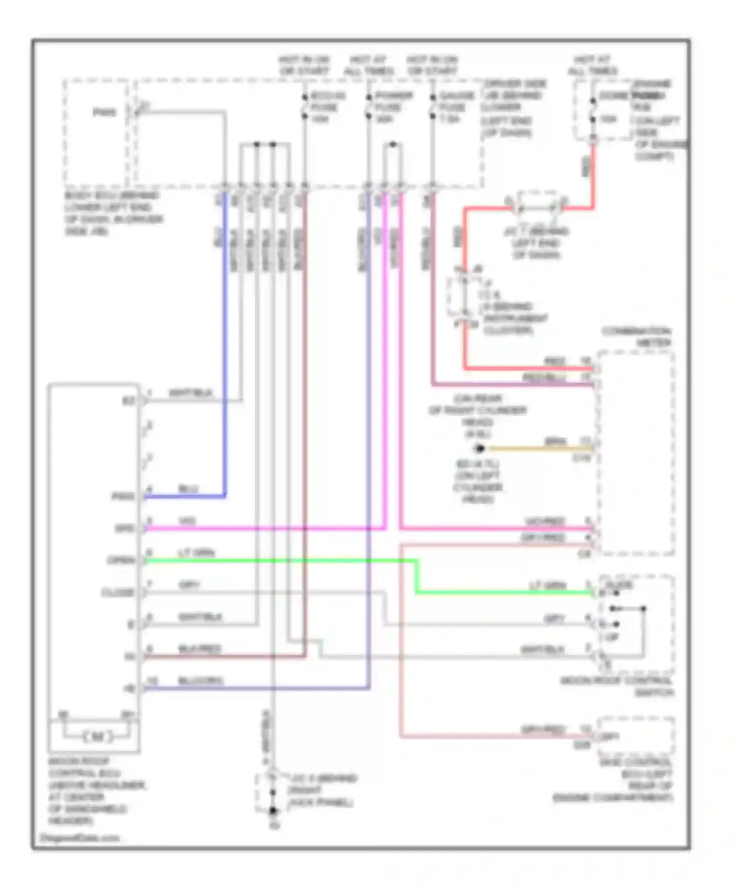 4Runner Toyota IV facelift (2005-2009): Power top/sunroof circuit