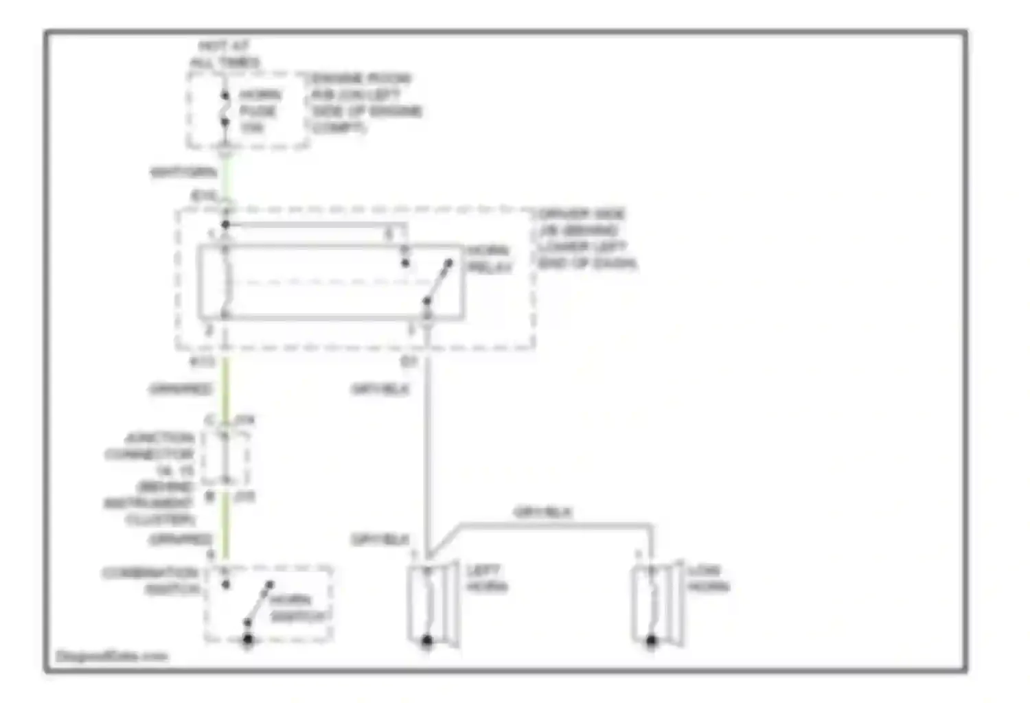 4Runner Toyota IV (2002-2005): Horn circuit