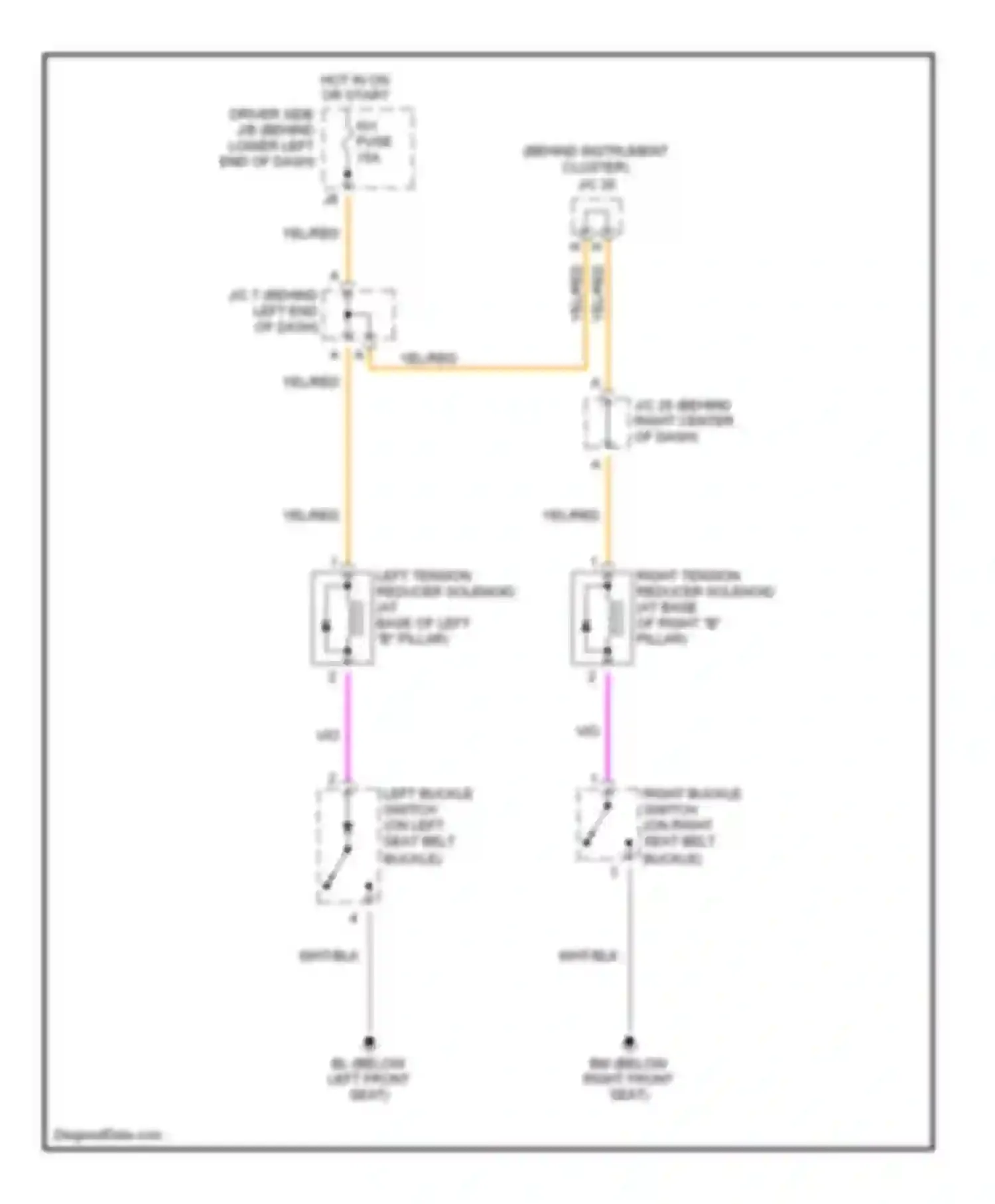 4Runner Toyota IV (2002-2005): Passive restraints circuit