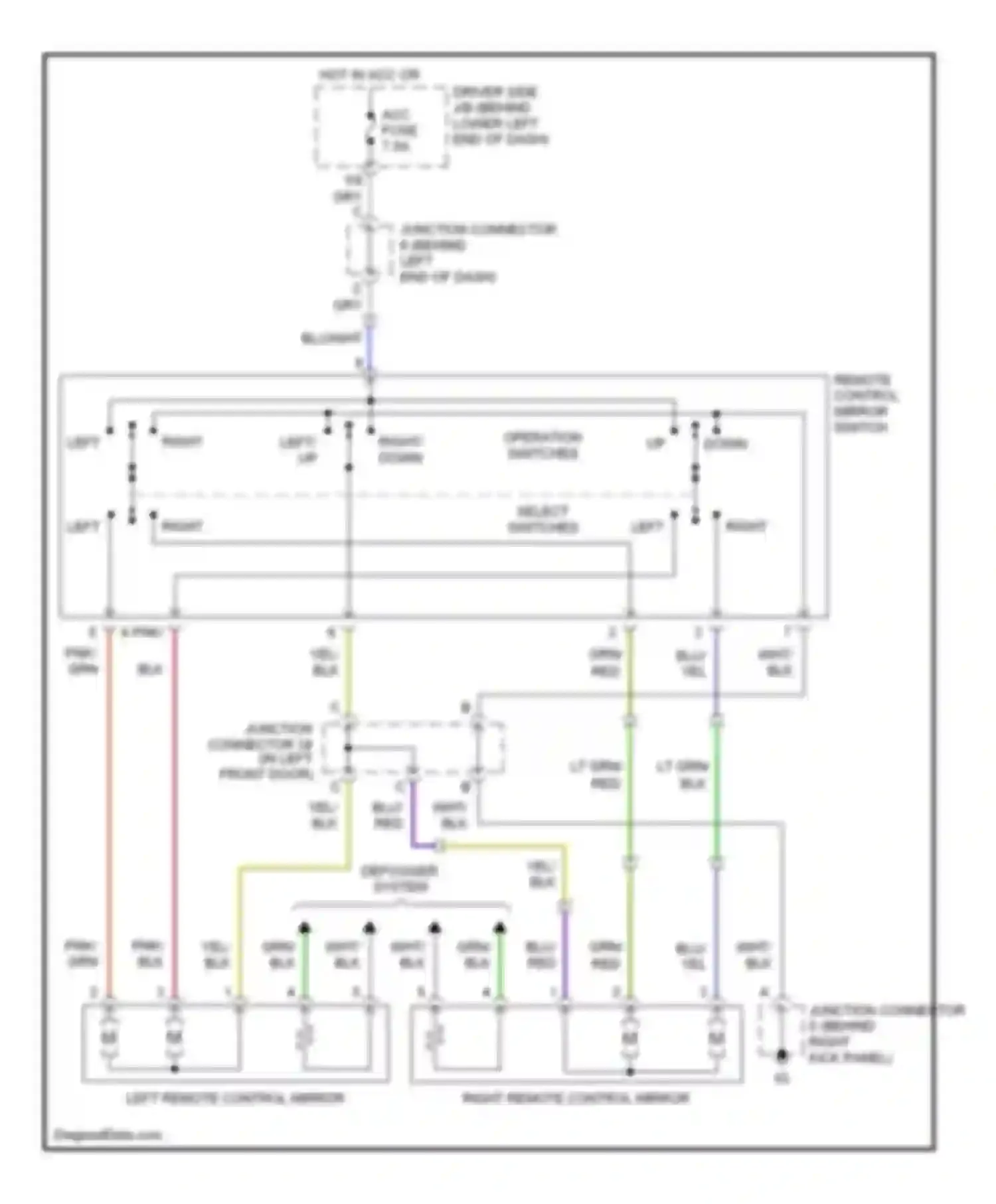 4Runner Toyota IV (2002-2005): Power mirrors circuit