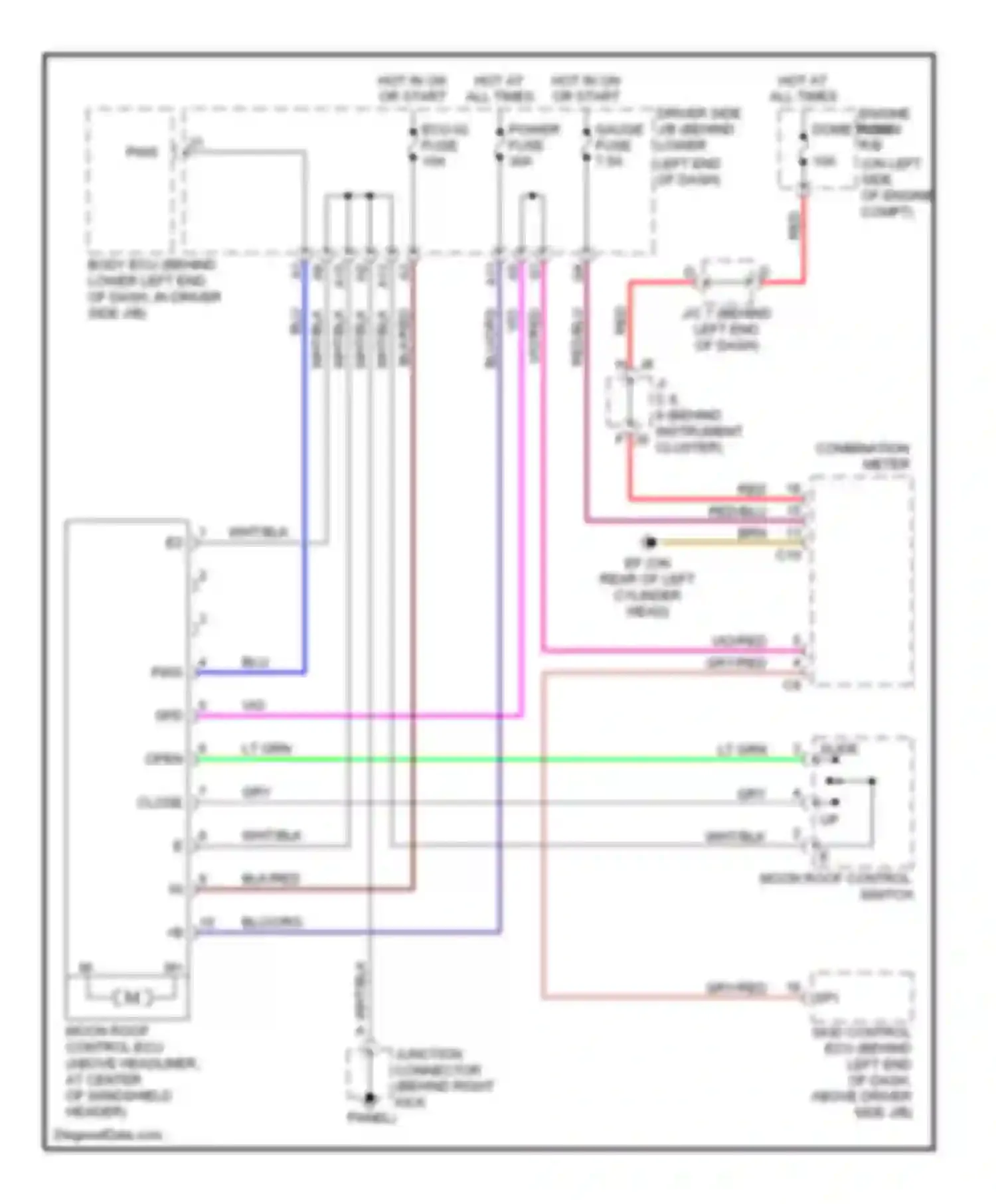 4Runner Toyota IV (2002-2005): Moonroof circuit