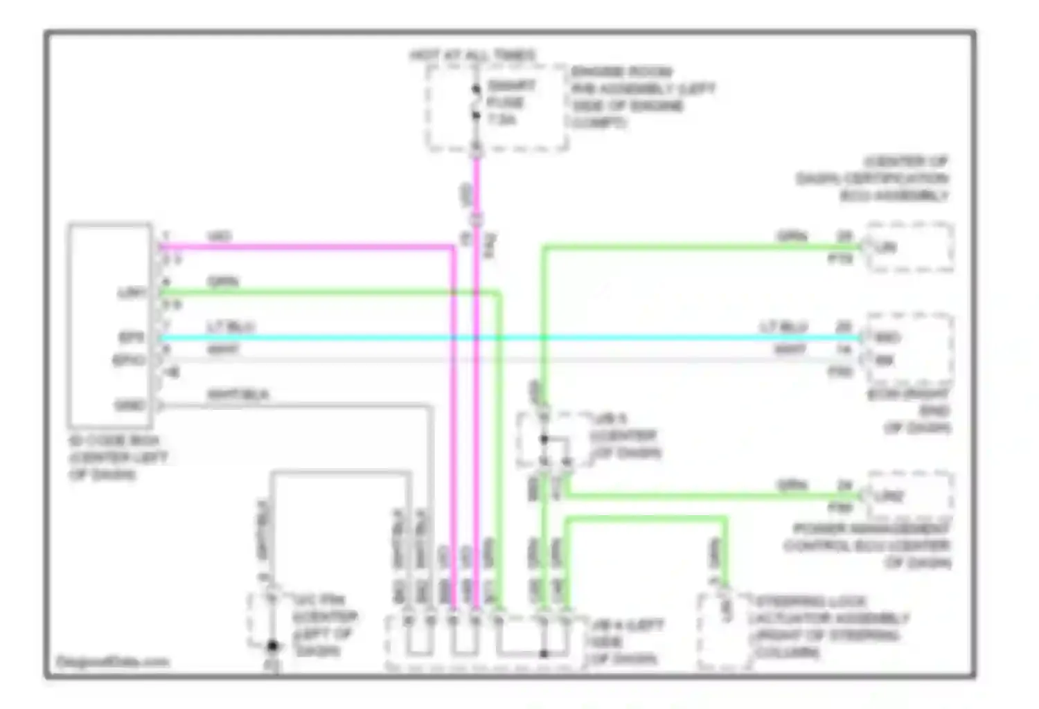 4Runner Toyota V (2009-2013): Immobilizer circuit, with smart key system