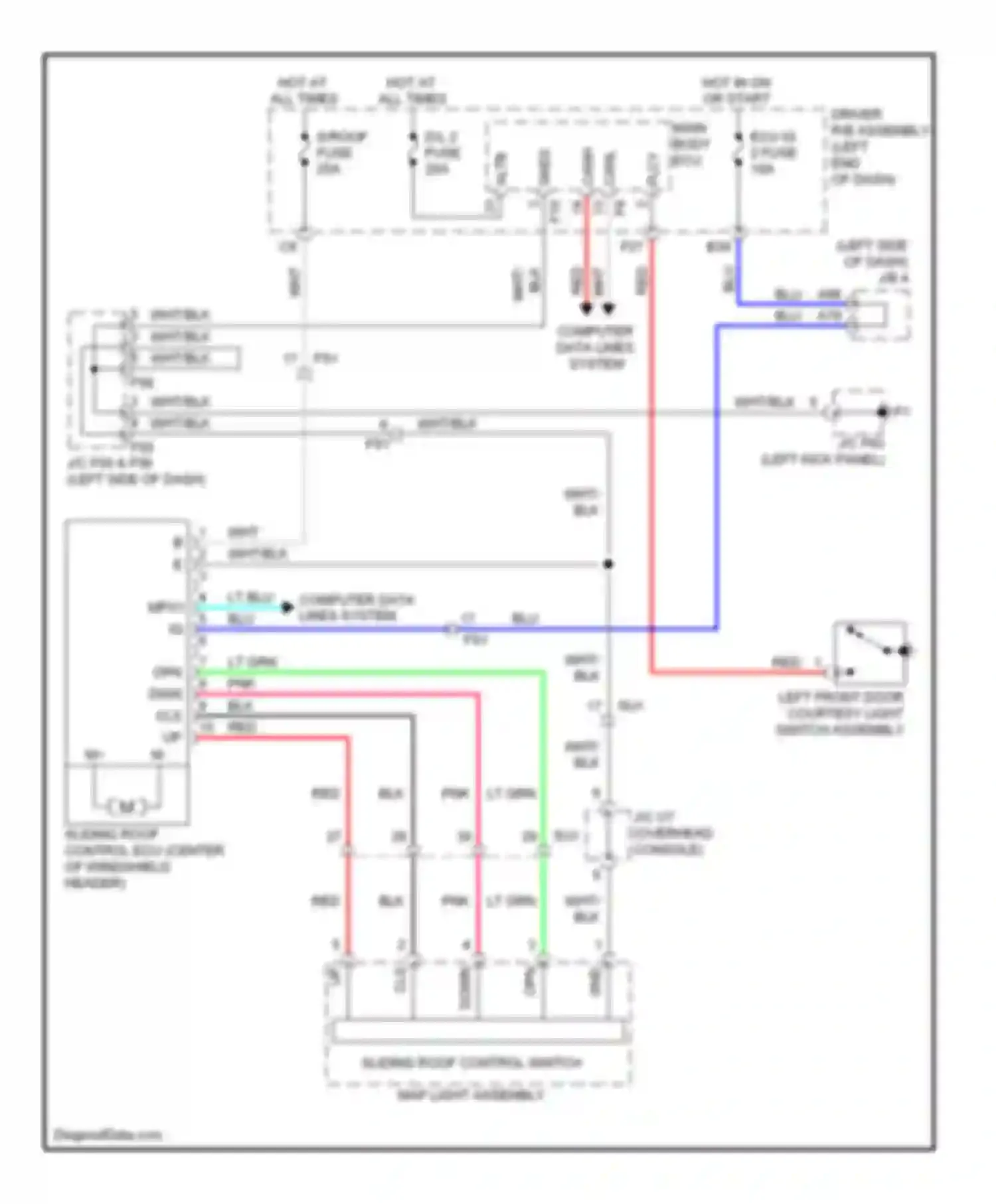 4Runner Toyota V (2009-2013): Power top/sunroof circuit