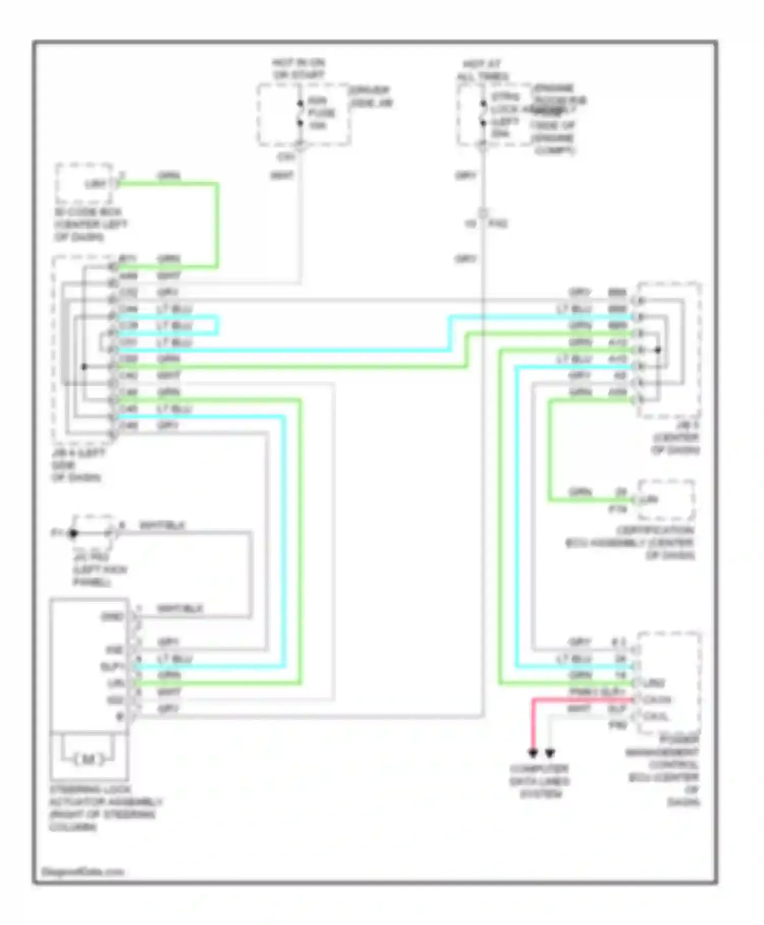 4Runner Toyota V (2009-2013): Steering column circuit