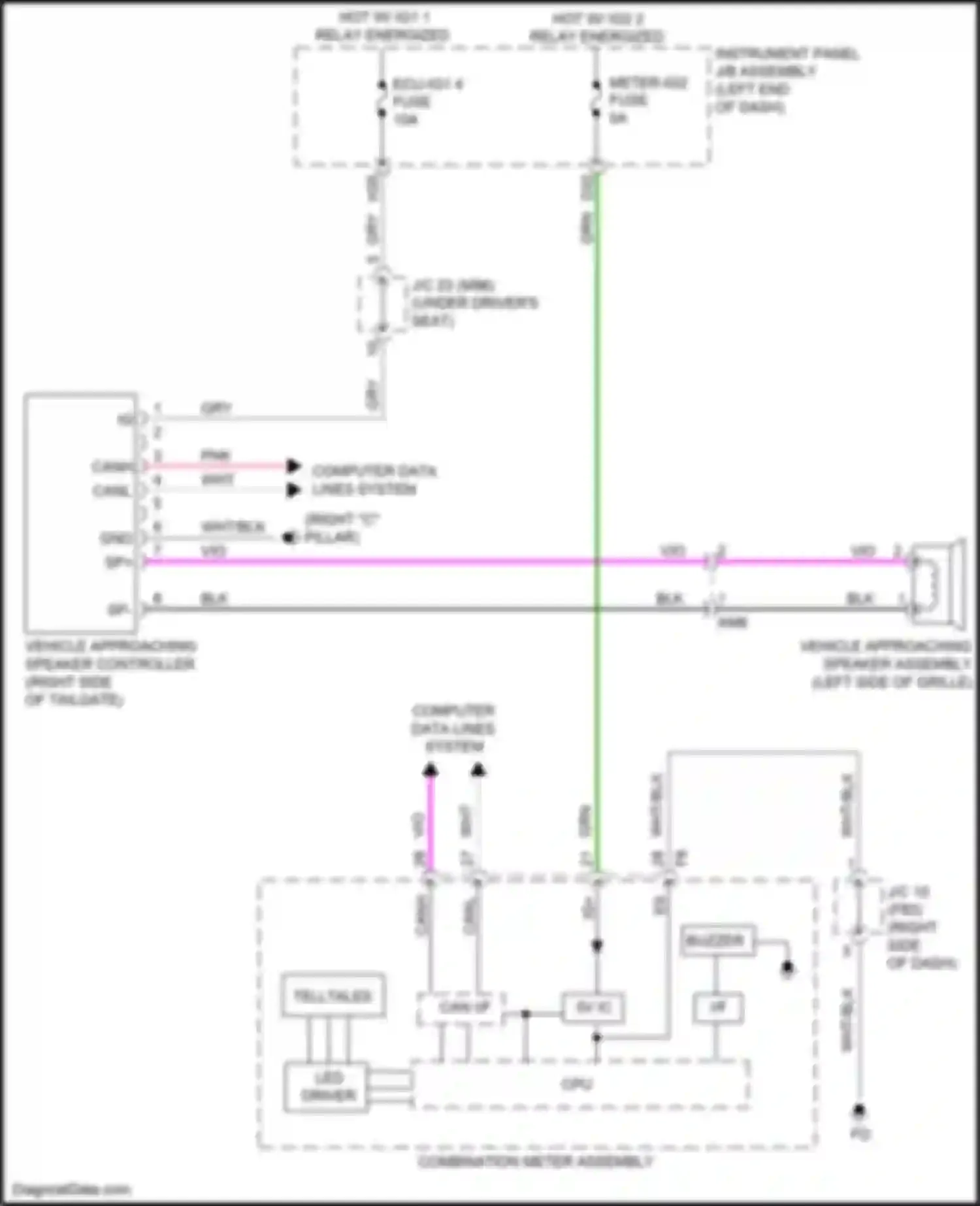Aqua Toyota II (2021-2024): Acoustic vehicle altering system circuit