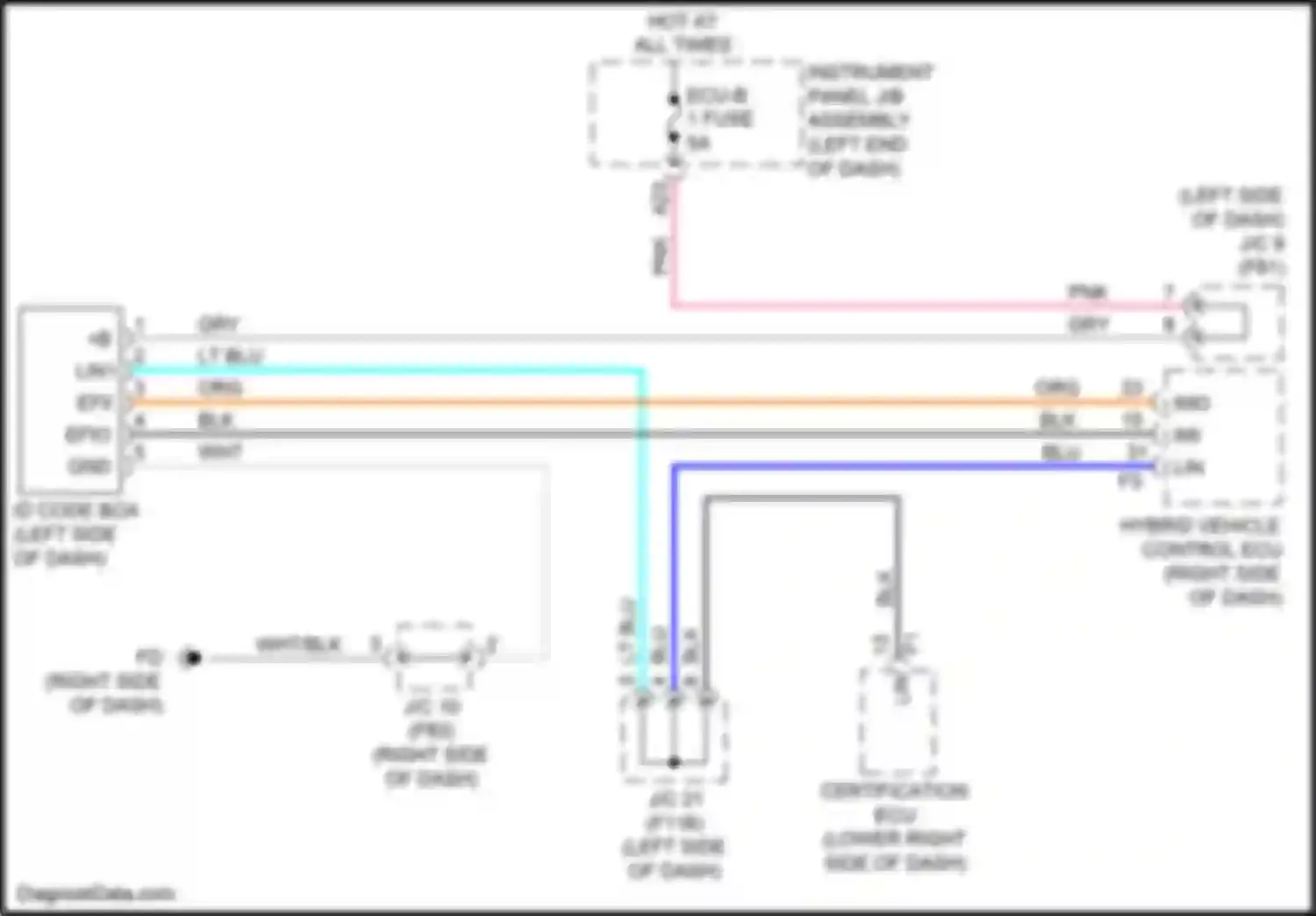 Aqua Toyota II (2021-2024): Immobilizer circuit