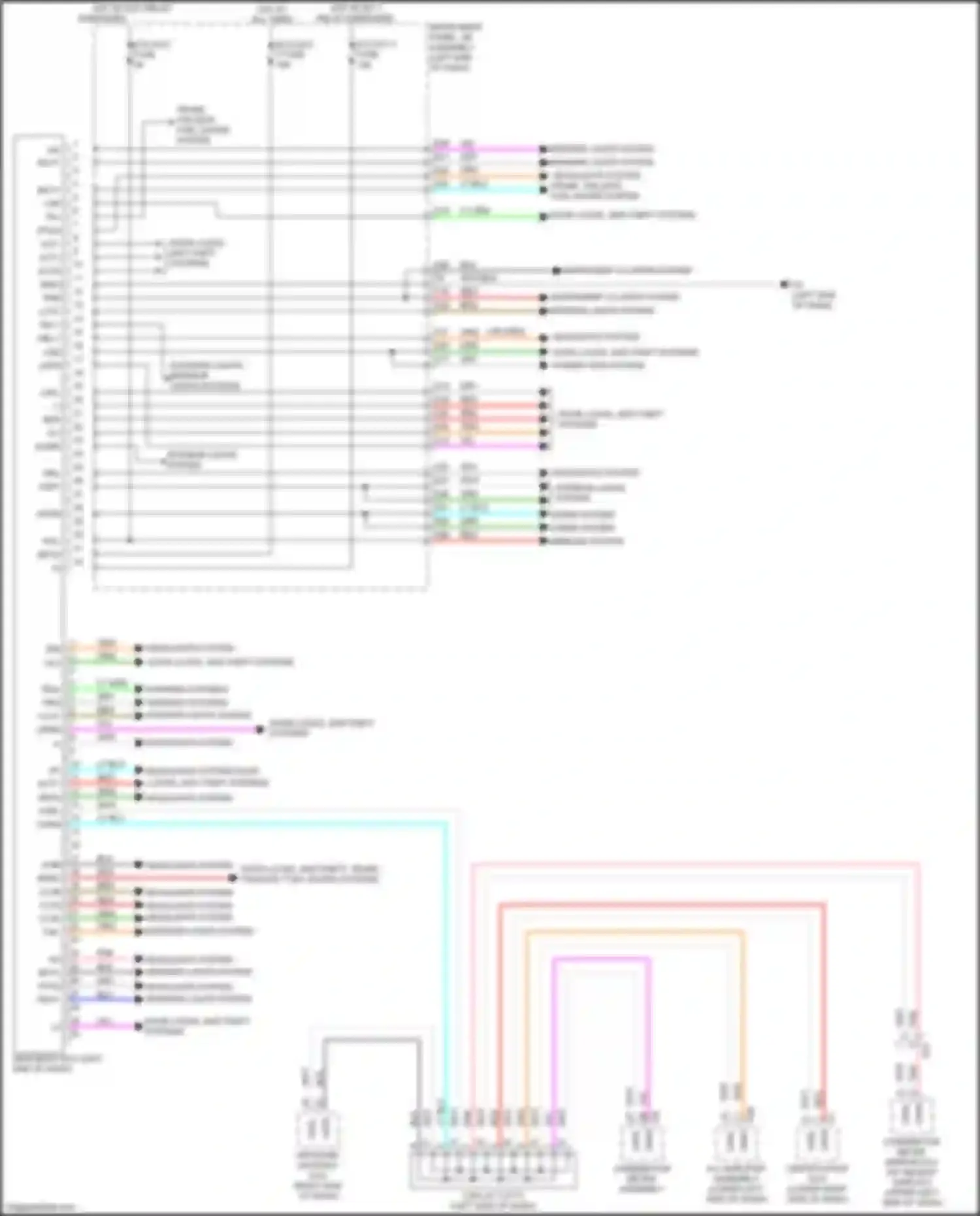 Aqua Toyota II (2021-2024): Body control modules circuit