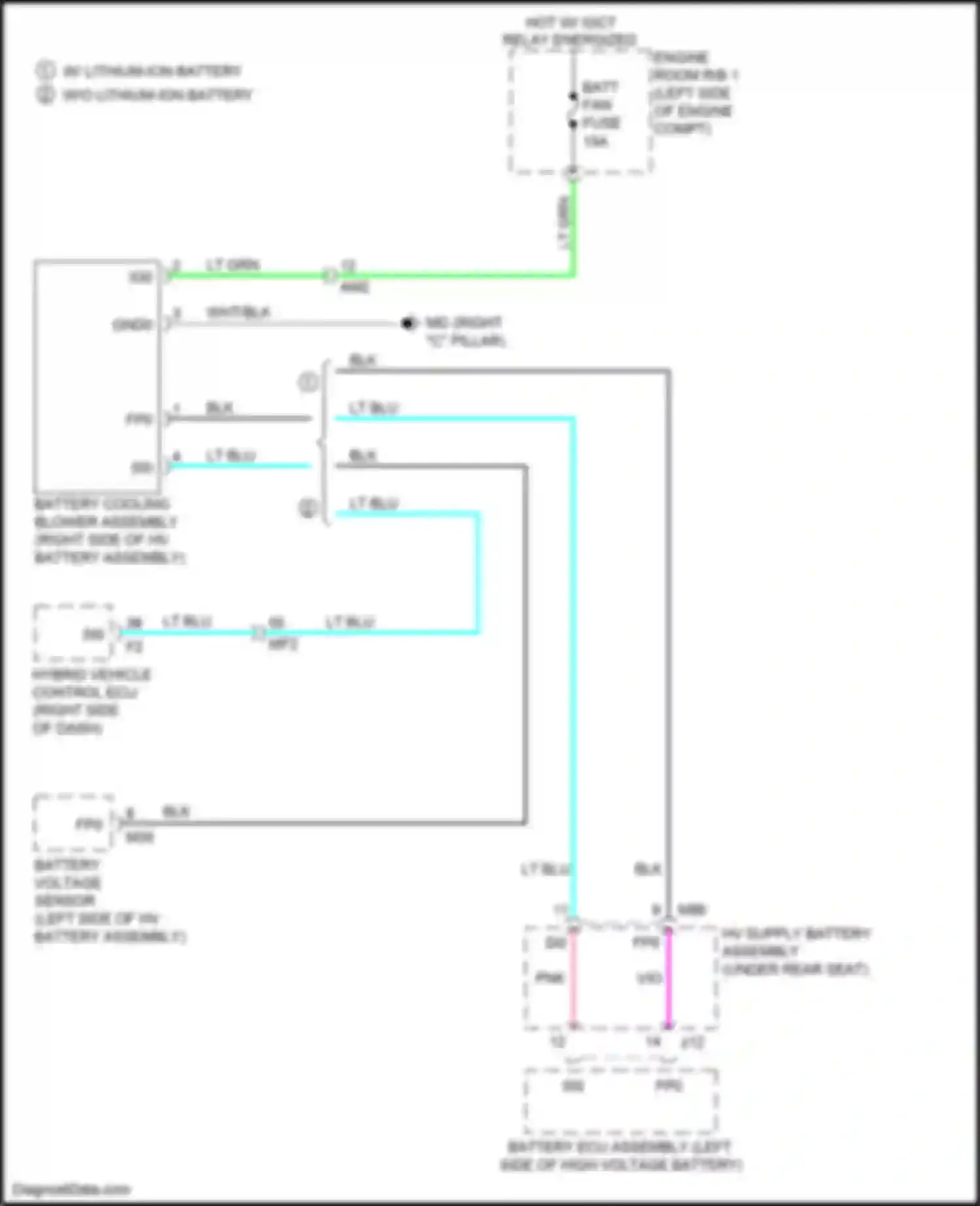 Aqua Toyota II (2021-2024): Battery cooling fan circuit