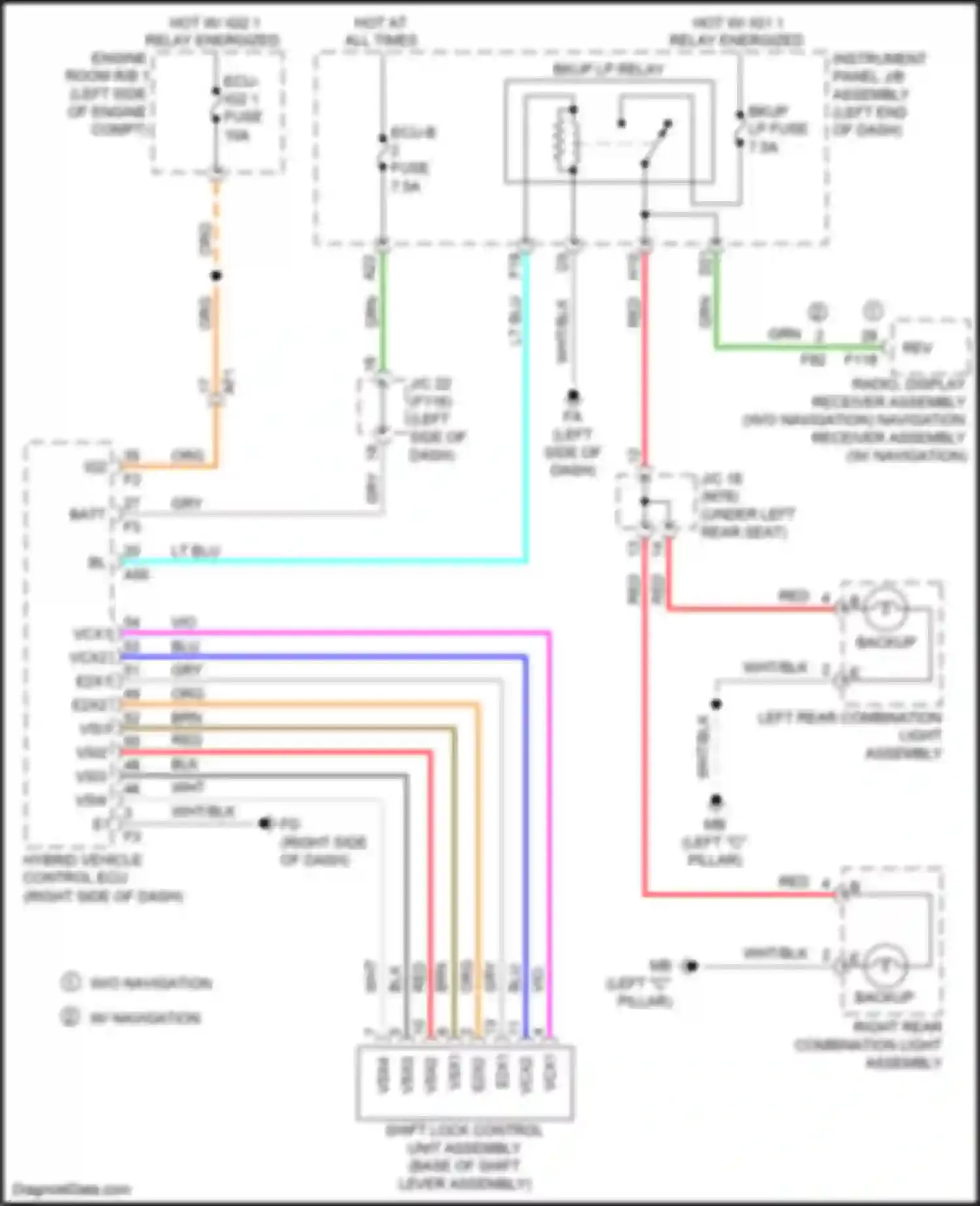 Aqua Toyota II (2021-2024): Backup lamps circuit
