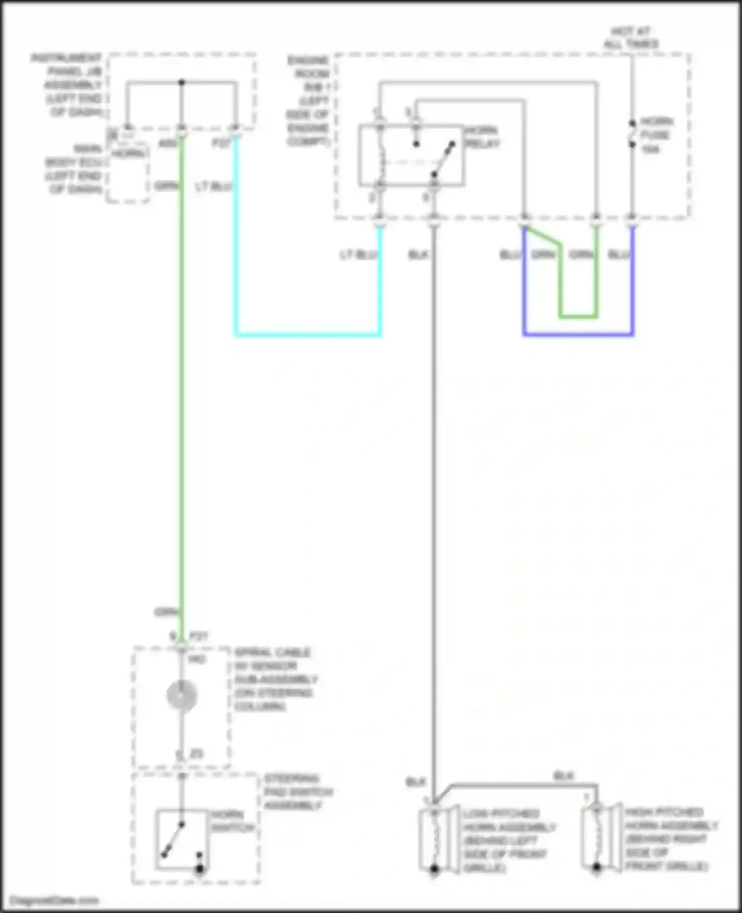Aqua Toyota II (2021-2024): Horn circuit