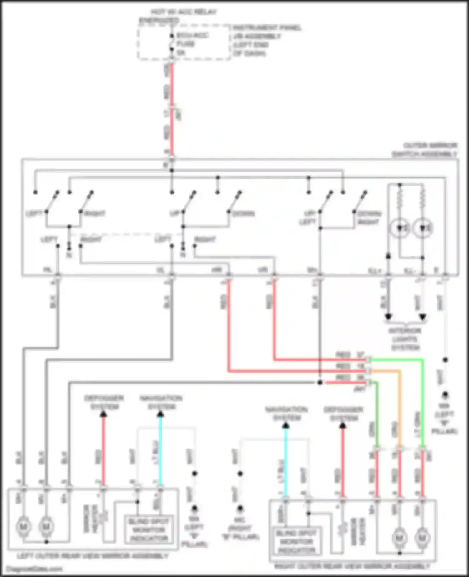 Aqua Toyota II (2021-2024): Power mirrors circuit