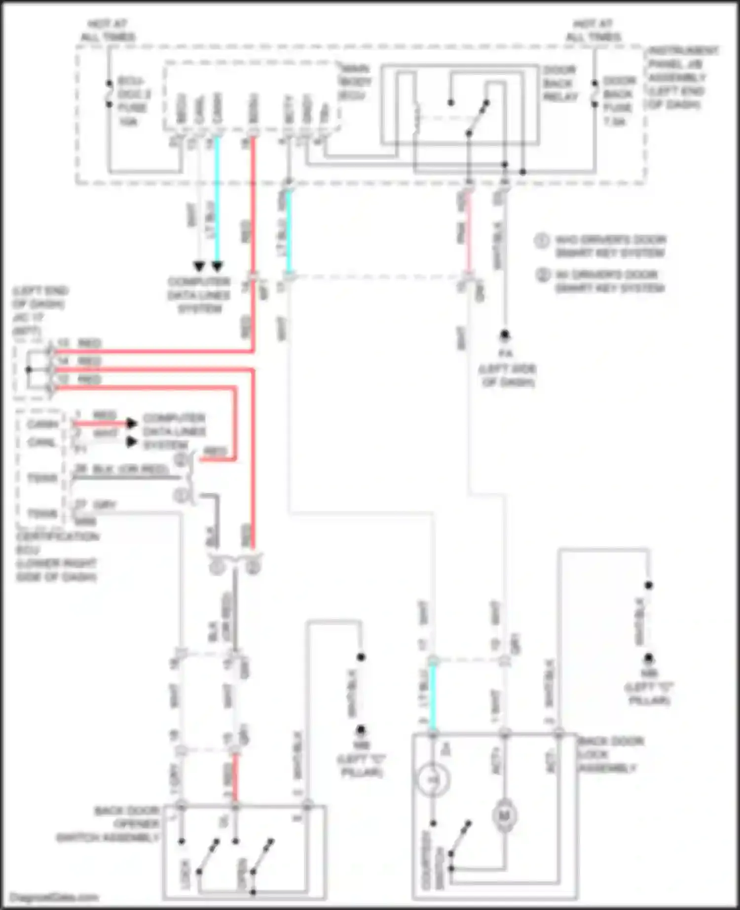 Aqua Toyota II (2021-2024): Back door opener circuit