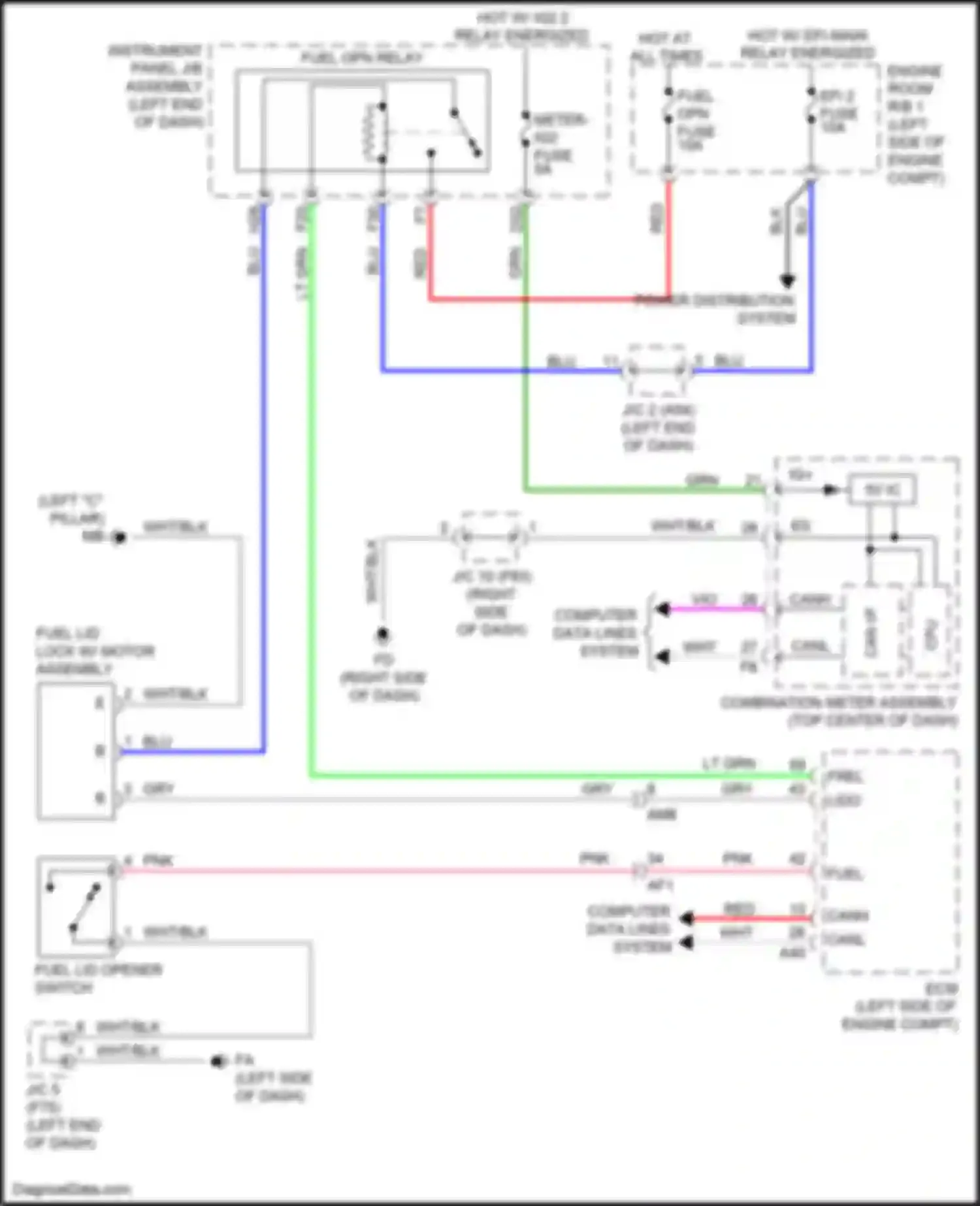 Aqua Toyota II (2021-2024): Fuel door release circuit