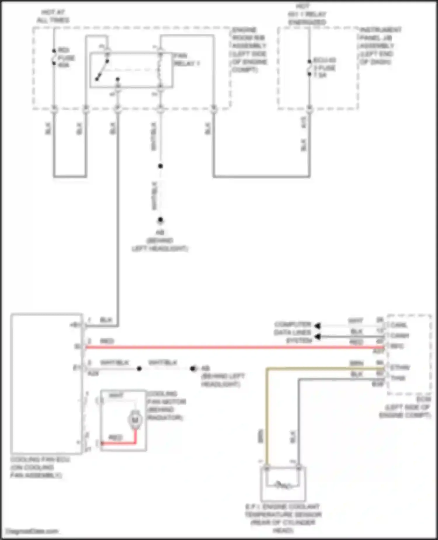 Auris Toyota E180 facelift (2015-2018): Cooling fan circuit