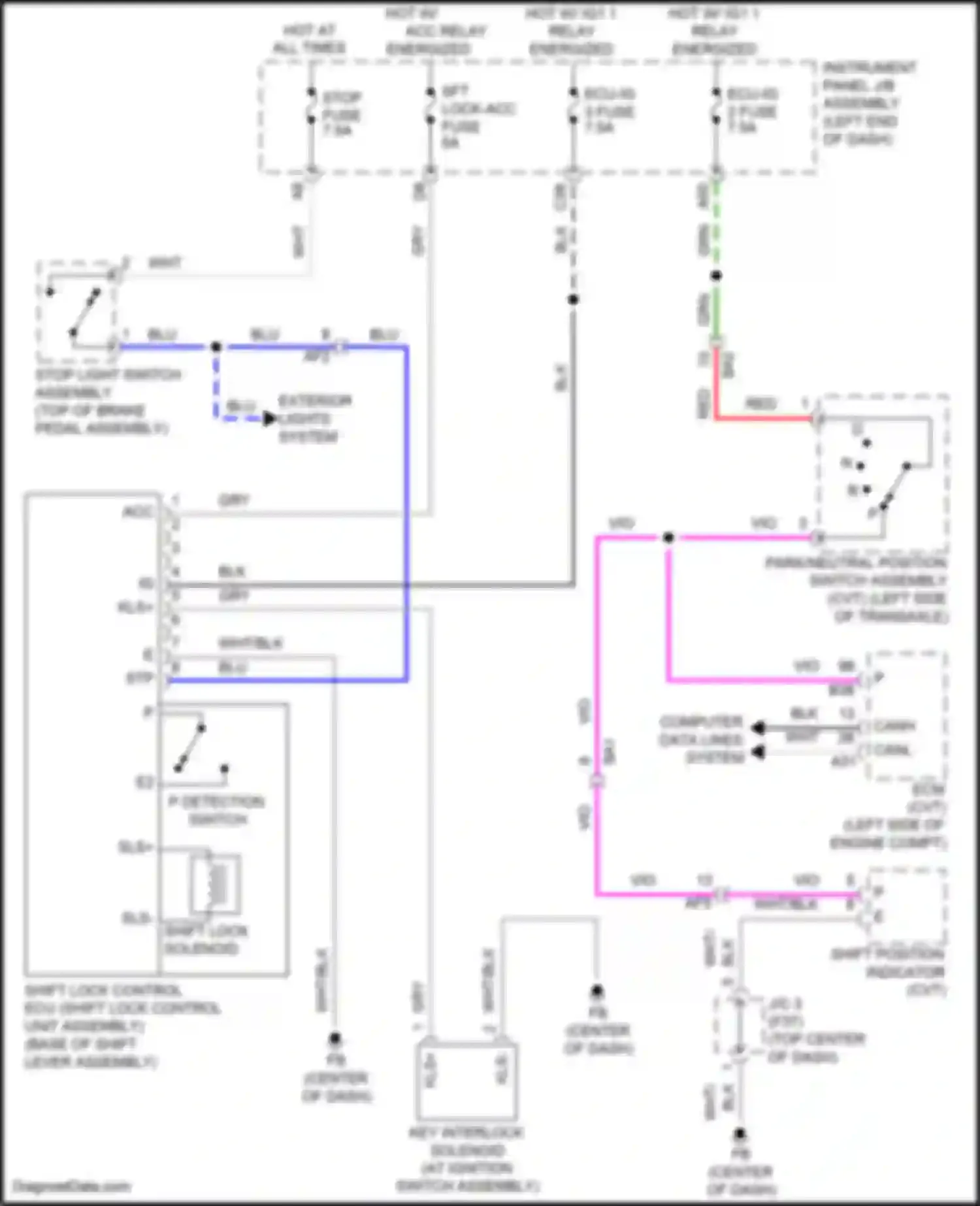 Wiring diagram p detection switch for Toyota Auris E180 facelift (2015-2018) (1 of 1)