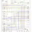 mini-Wiring diagram engine performance 3.0ls, except california, without
immobilizer & traction control (1 of 3)