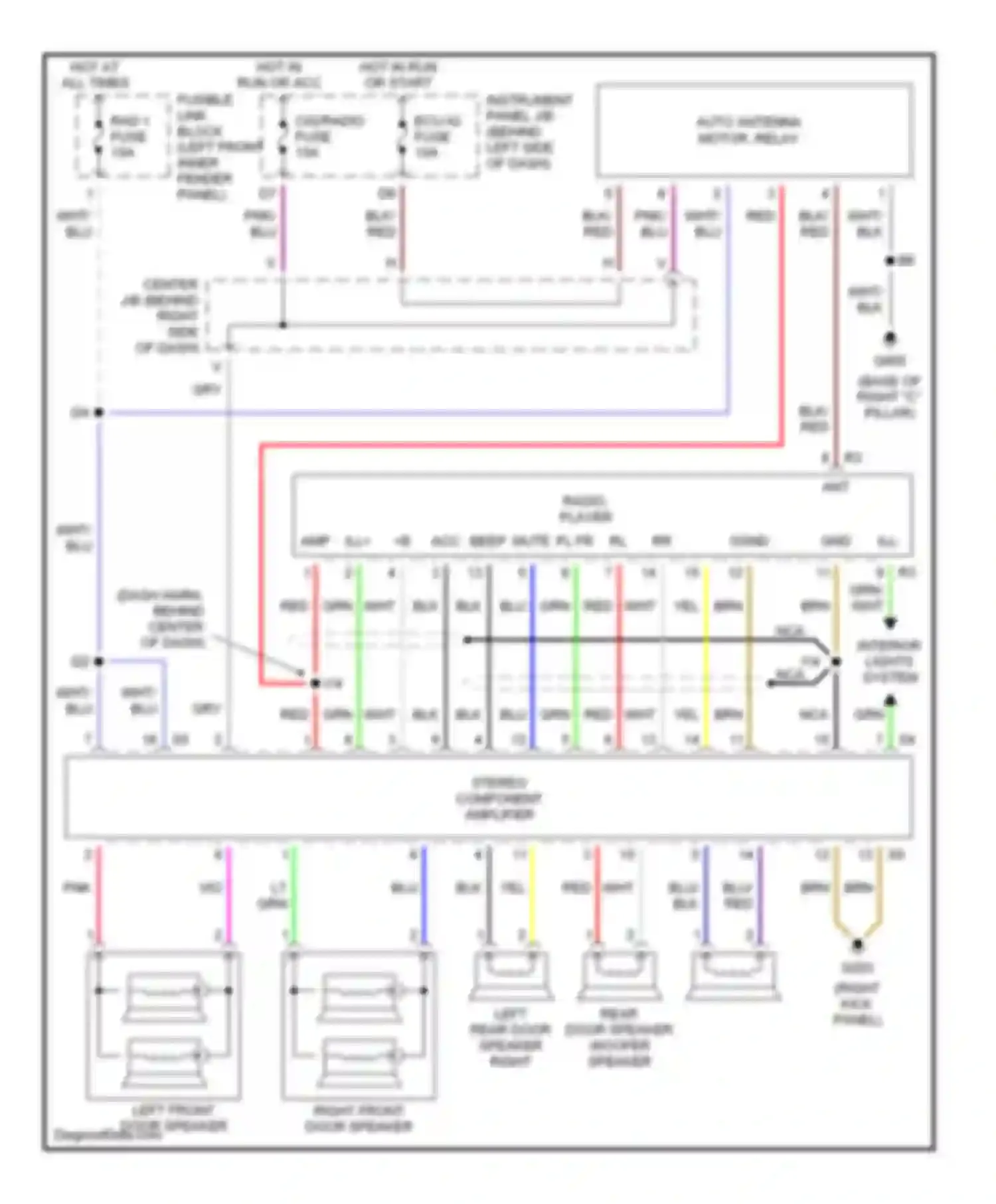 Avalon Toyota XX10 facelift (1997-2000): Radio circuits, with amplifier