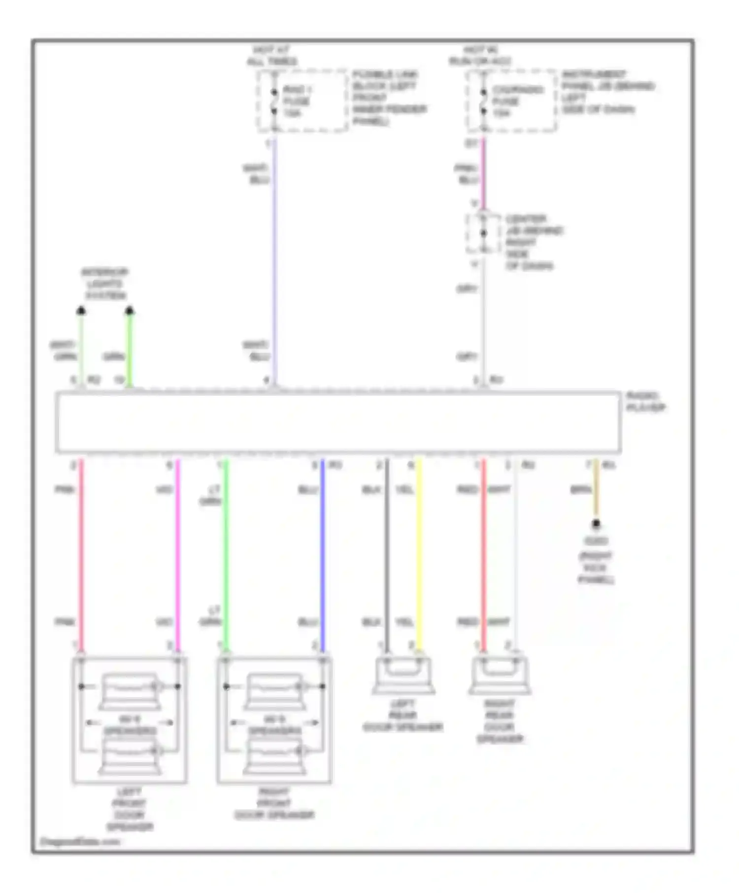 Avalon Toyota XX10 facelift (1997-2000): Radio circuits, without amplifier