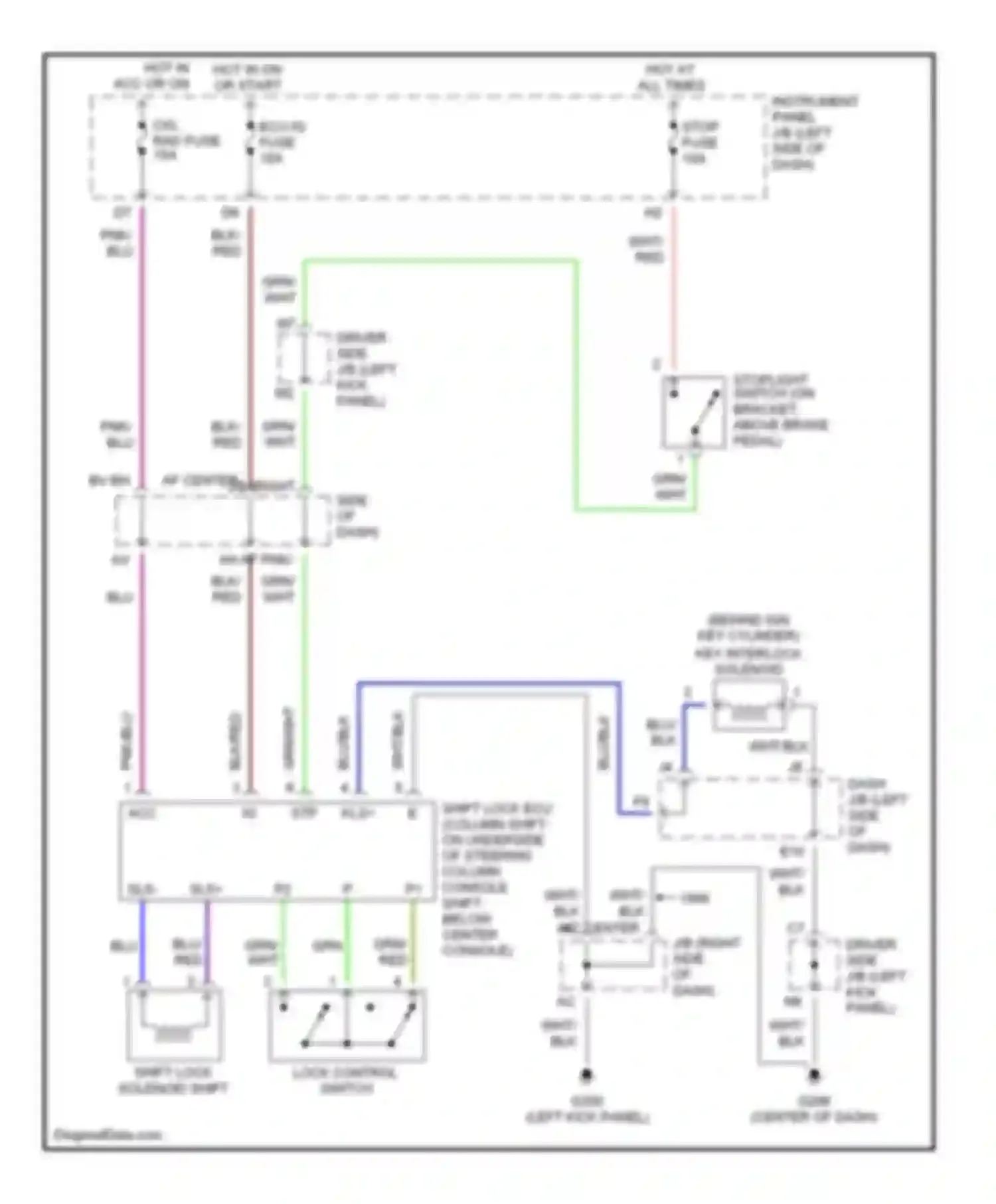 Avalon Toyota XX10 facelift (1997-2000): Shift interlock circuit