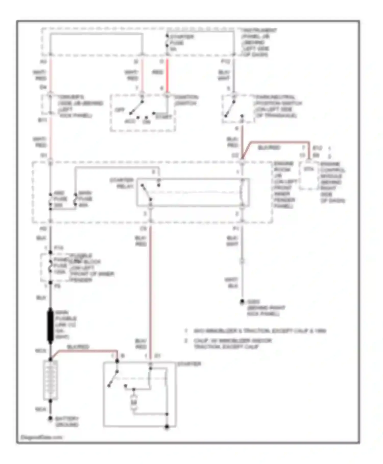 Avalon Toyota XX10 facelift (1997-2000): Starting circuit