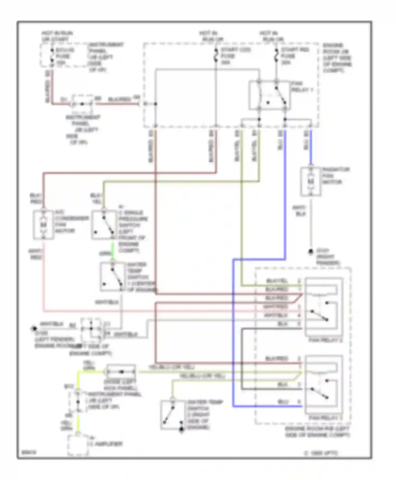 Avalon Toyota XX10 (1994-1997): Cooling fan circuit