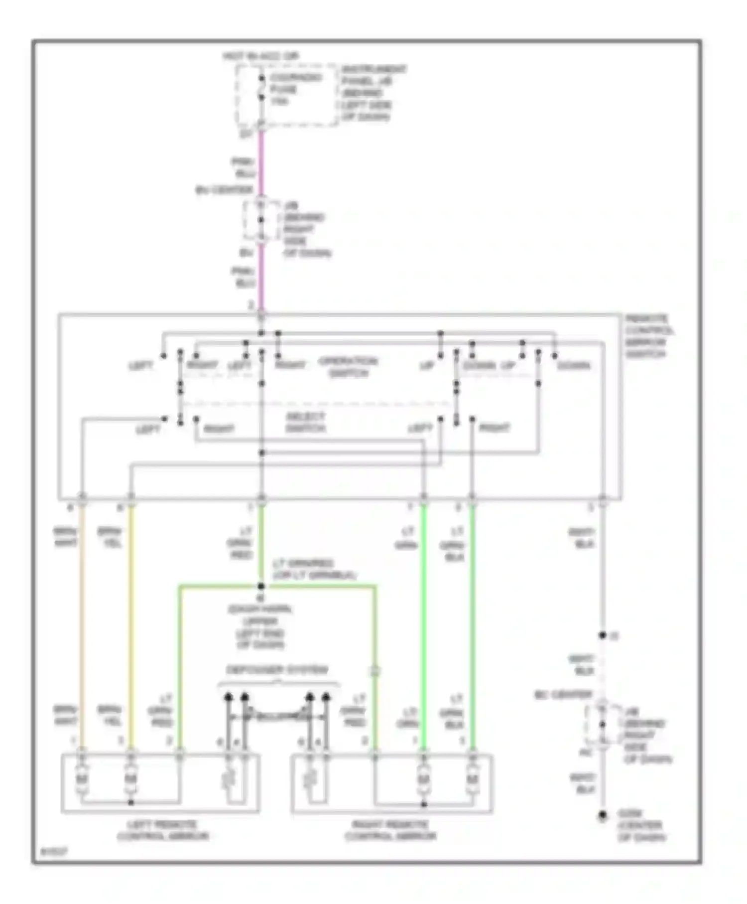 Avalon Toyota XX10 (1994-1997): Power mirror circuit
