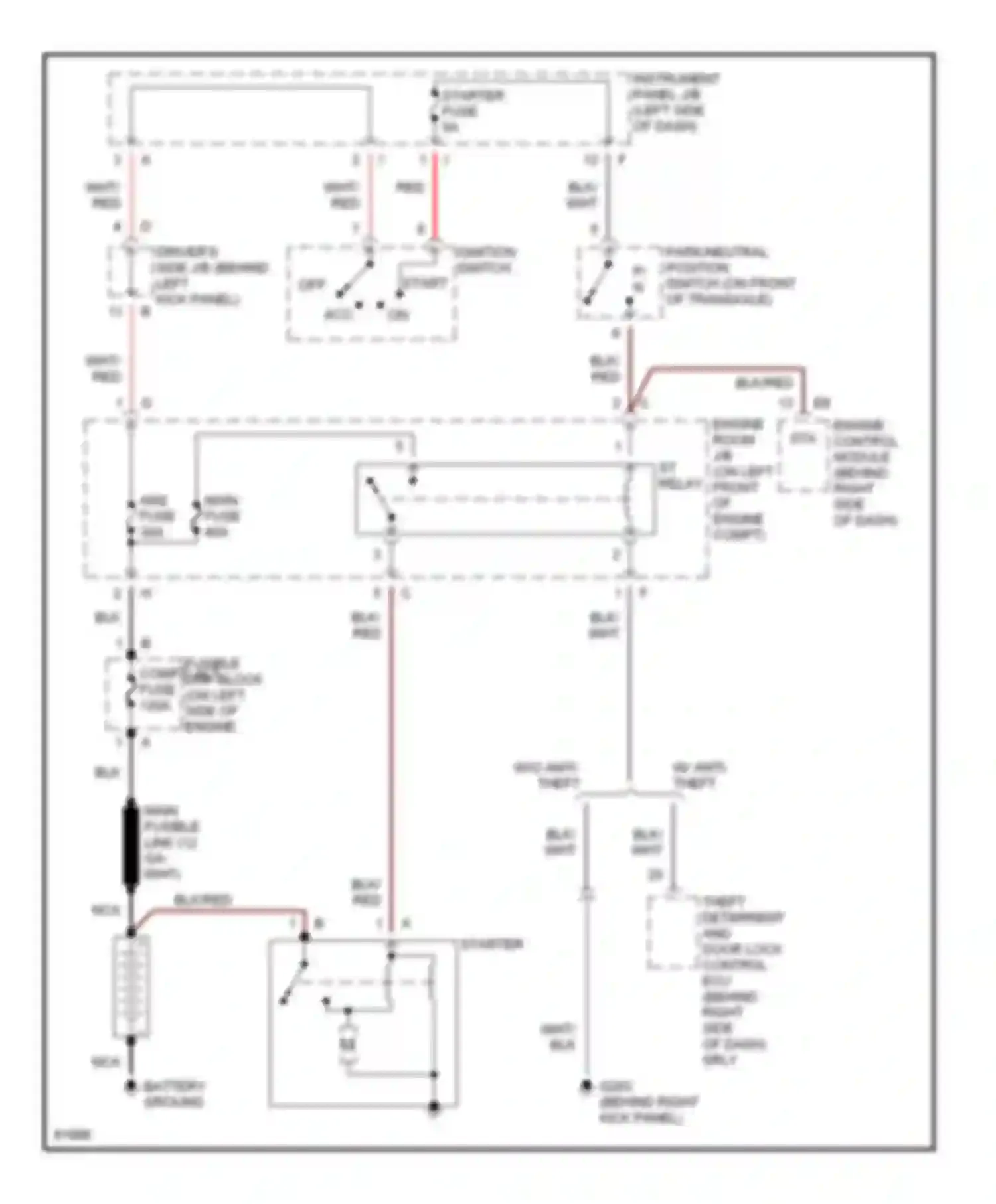 Avalon Toyota XX10 (1994-1997): Starting circuit