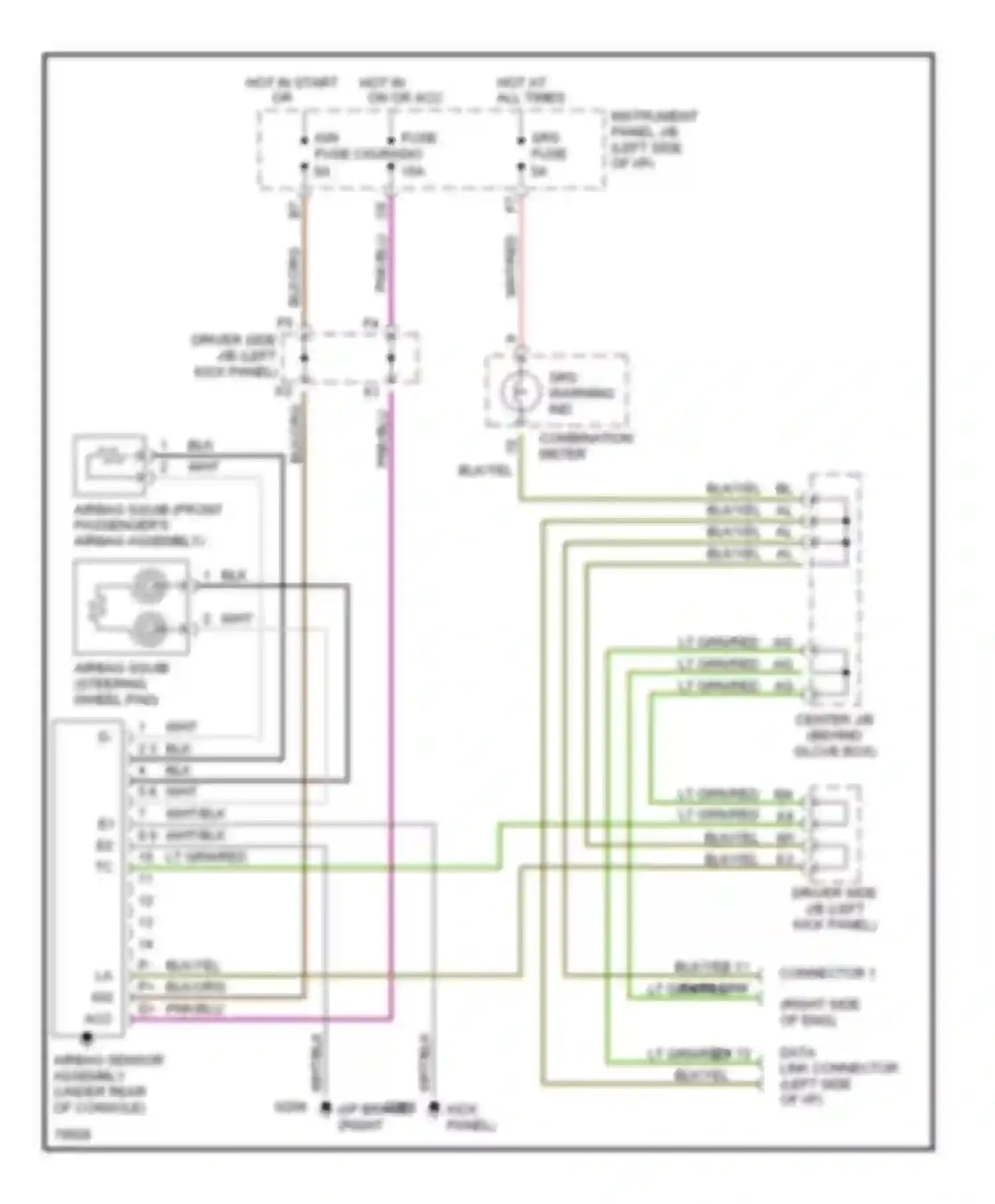 Avalon Toyota XX10 (1994-1997): Supplemental restraint circuit
