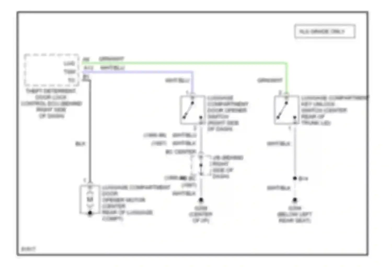 Avalon Toyota XX10 (1994-1997): Trunk release circuit