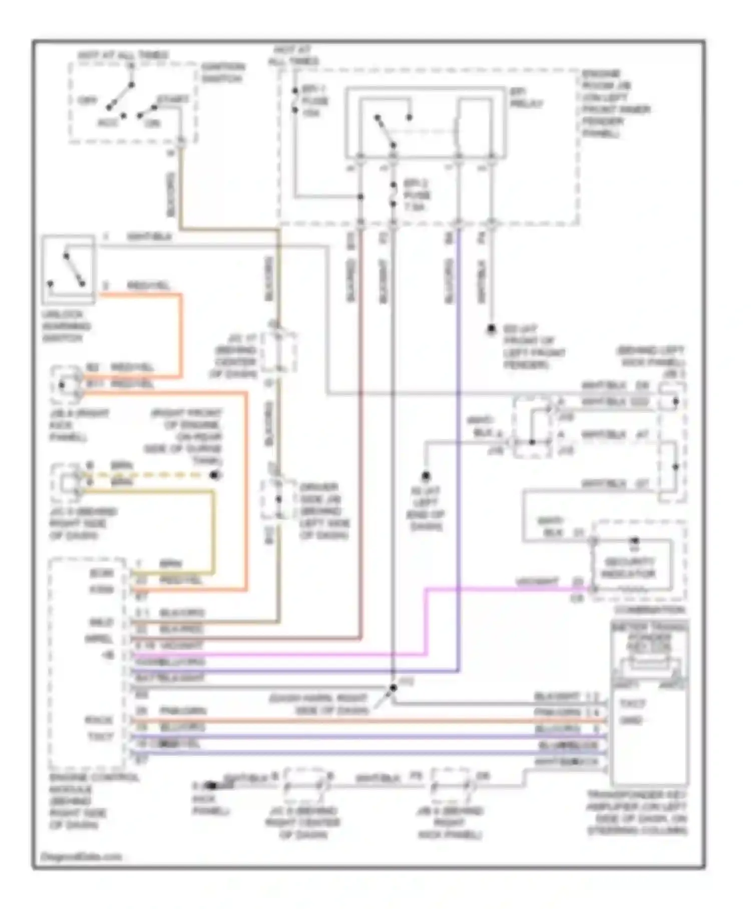 Avalon Toyota XX20 facelift (2002-2005): Immobilizer circuit