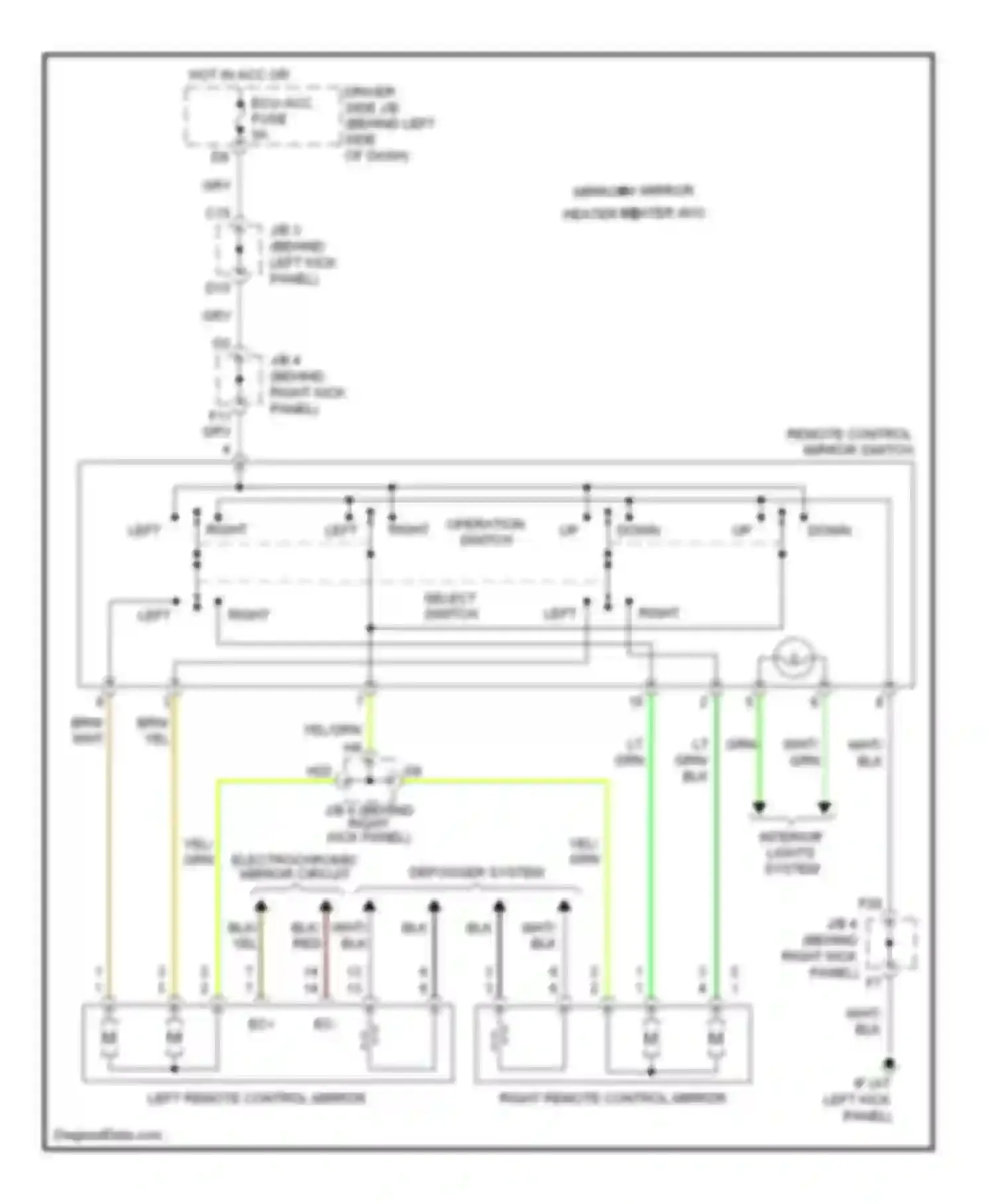 Avalon Toyota XX20 facelift (2002-2005): Power mirrors circuit