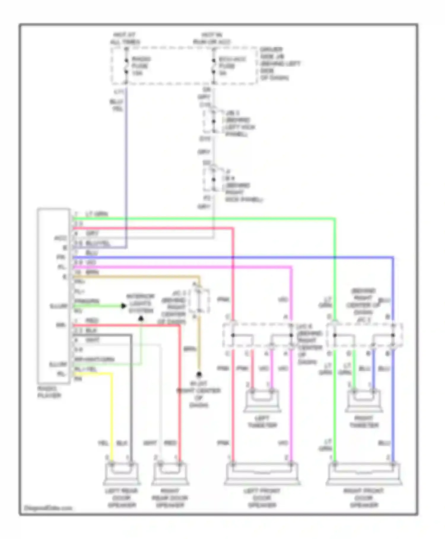 Avalon Toyota XX20 facelift (2002-2005): 6-speaker system circuit