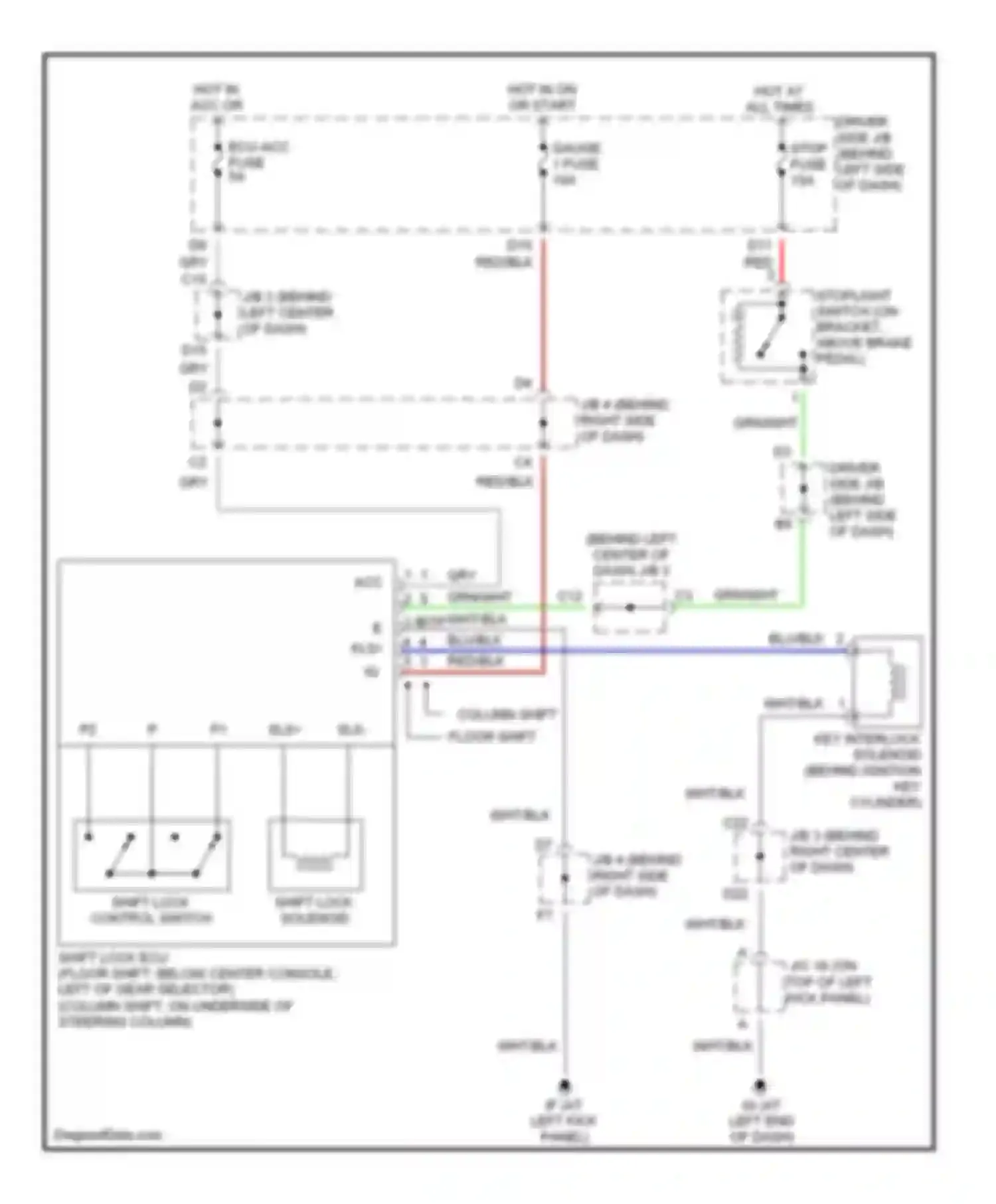 Avalon Toyota XX20 facelift (2002-2005): Shift interlock circuit