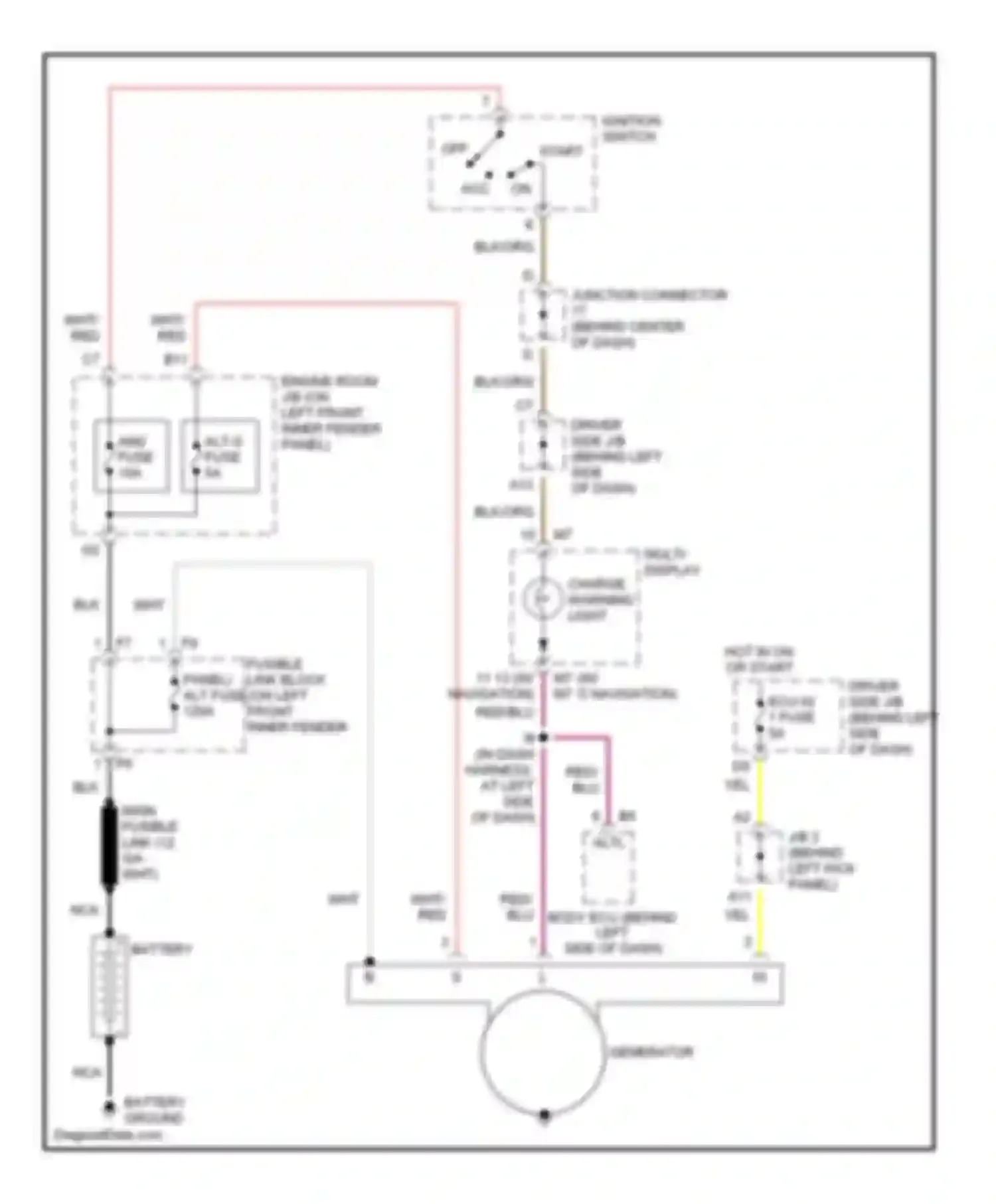 Avalon Toyota XX20 facelift (2002-2005): Charging circuit