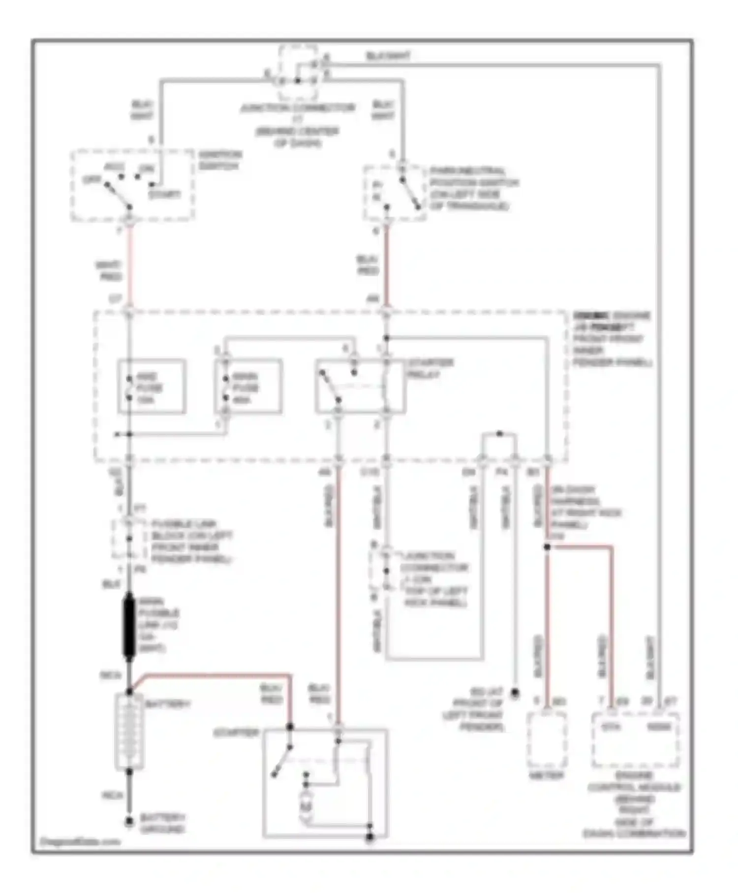 Avalon Toyota XX20 facelift (2002-2005): Starting circuit
