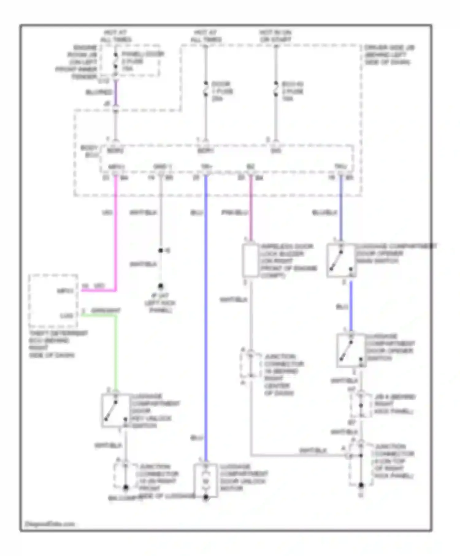 Avalon Toyota XX20 facelift (2002-2005): Trunk release circuit