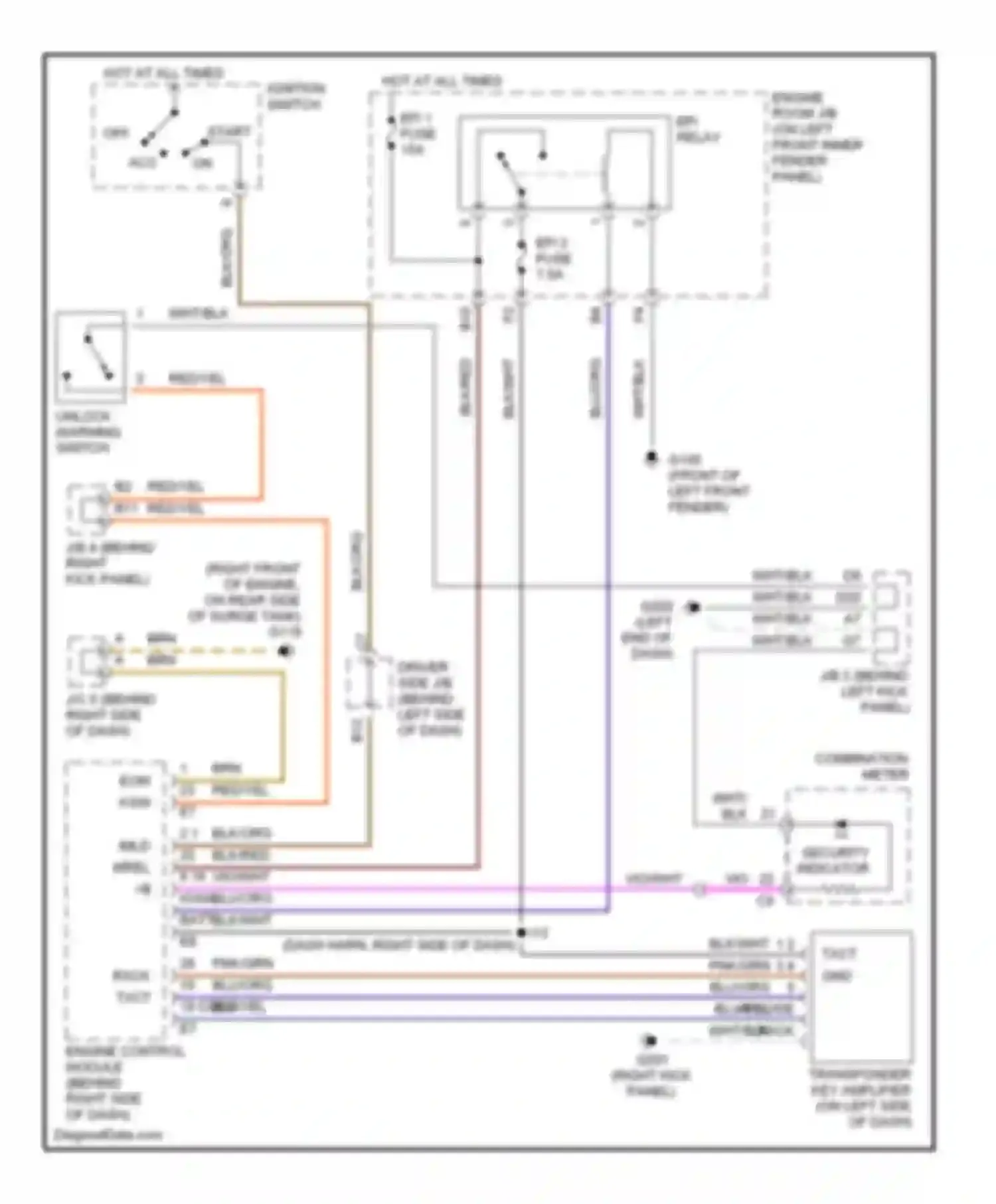 Avalon Toyota XX20 (1999-2002): Immobilizer circuit