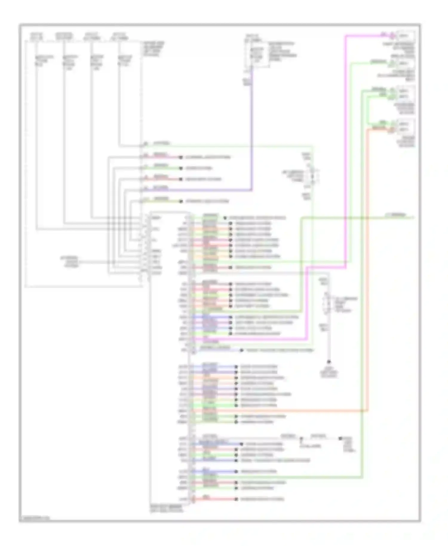 Avalon Toyota XX20 (1999-2002): Body computer circuits