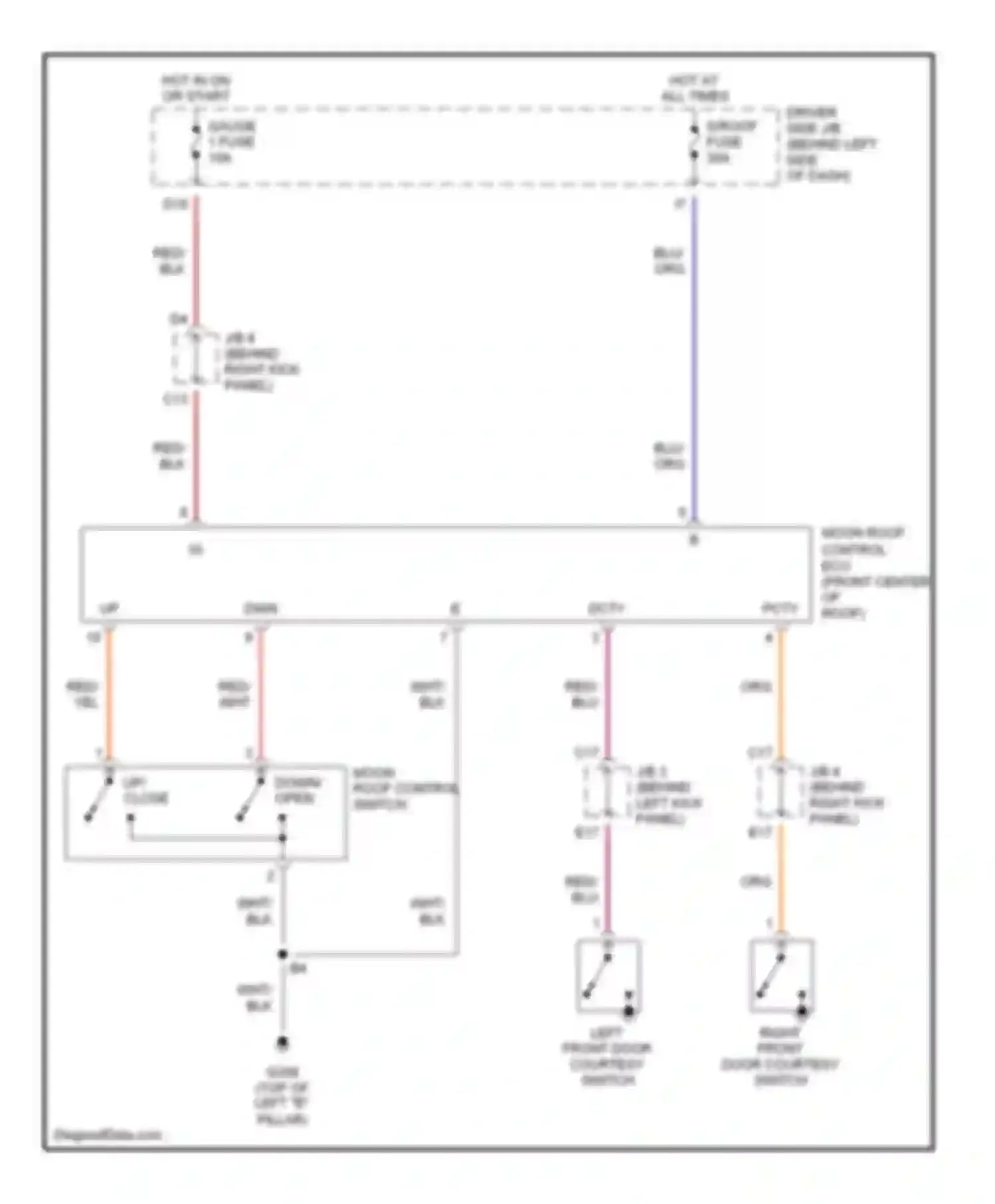 Avalon Toyota XX20 (1999-2002): Moonroof circuit
