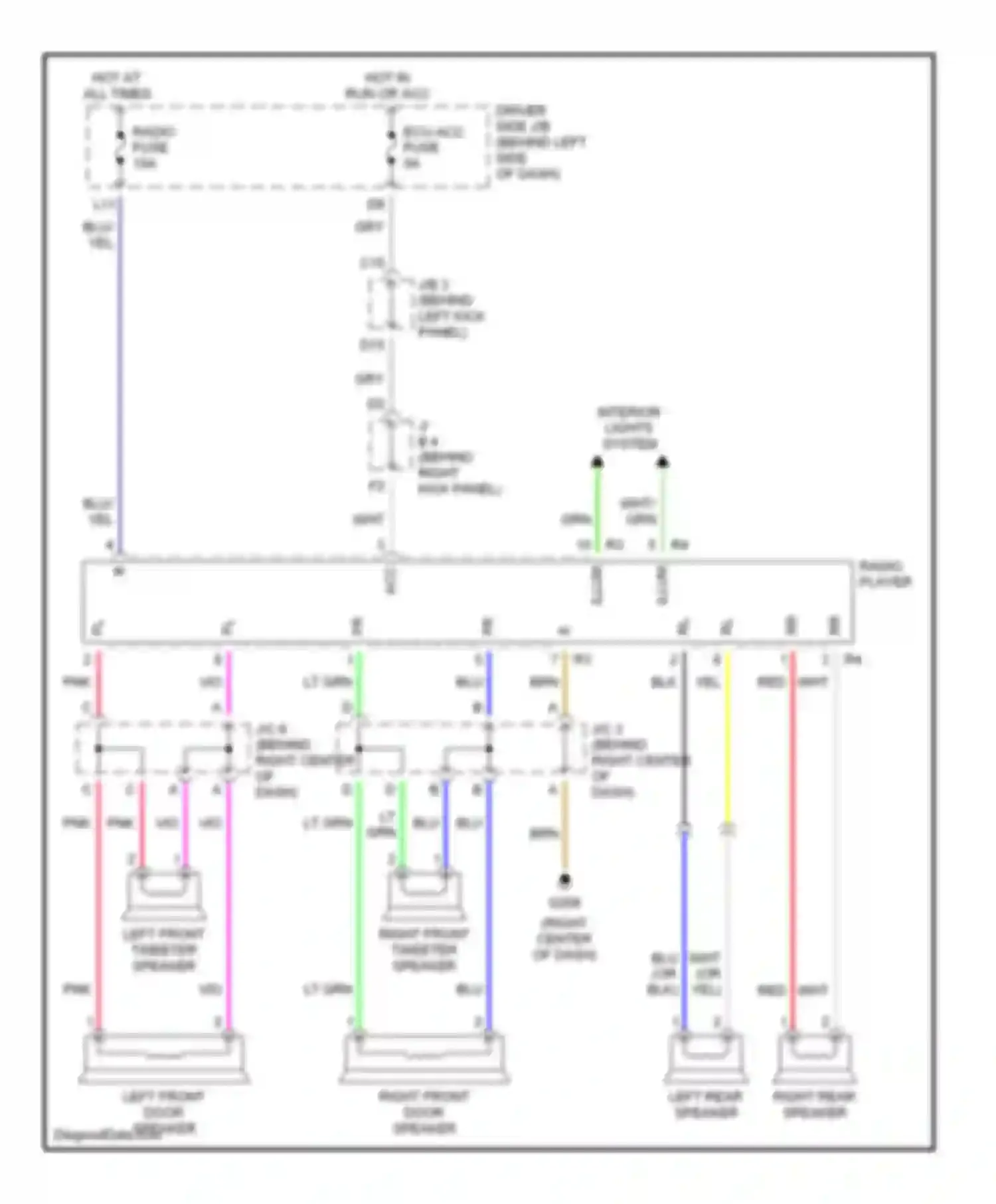Avalon Toyota XX20 (1999-2002): Radio circuits, 6 speaker system