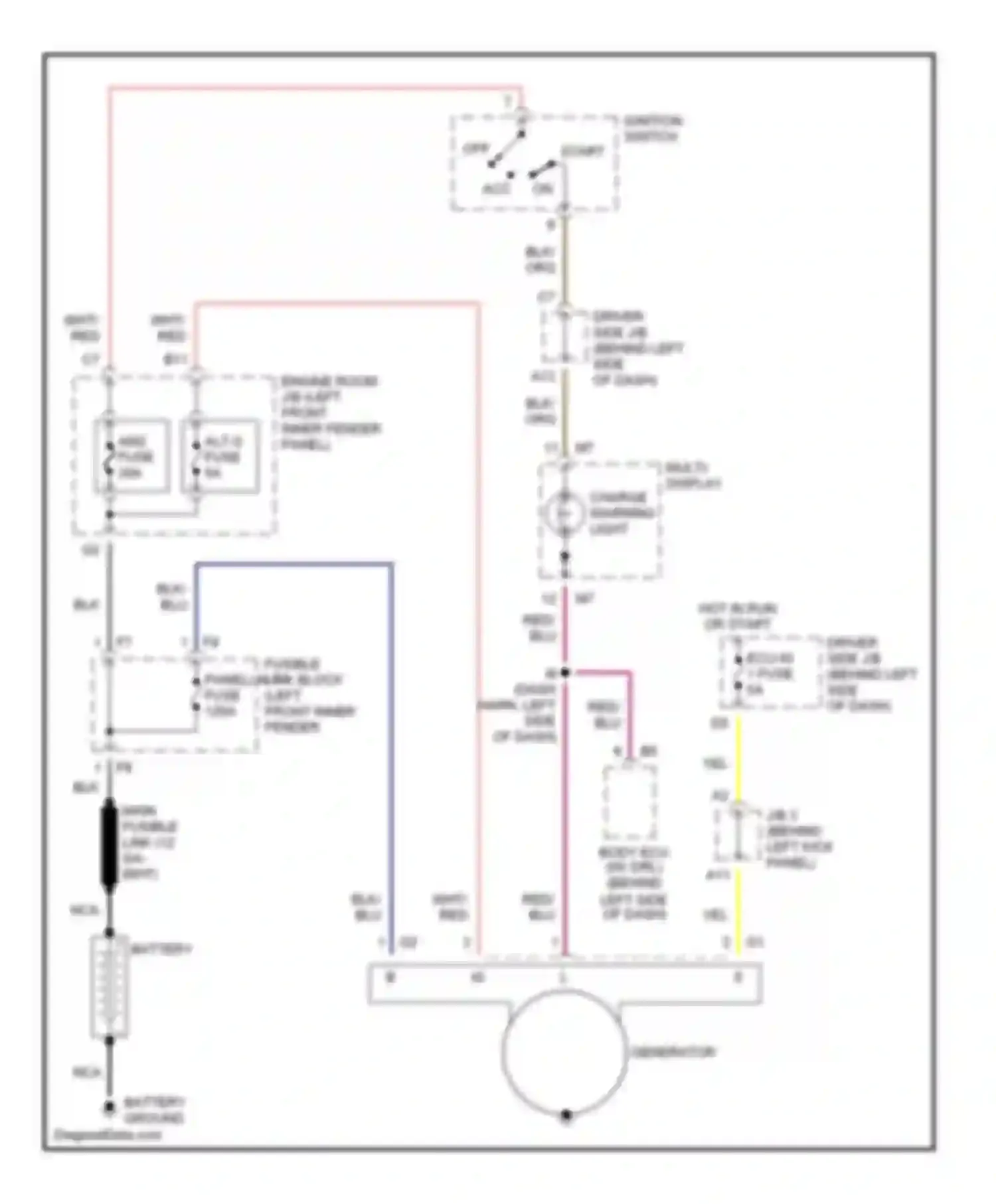 Avalon Toyota XX20 (1999-2002): Charging circuit