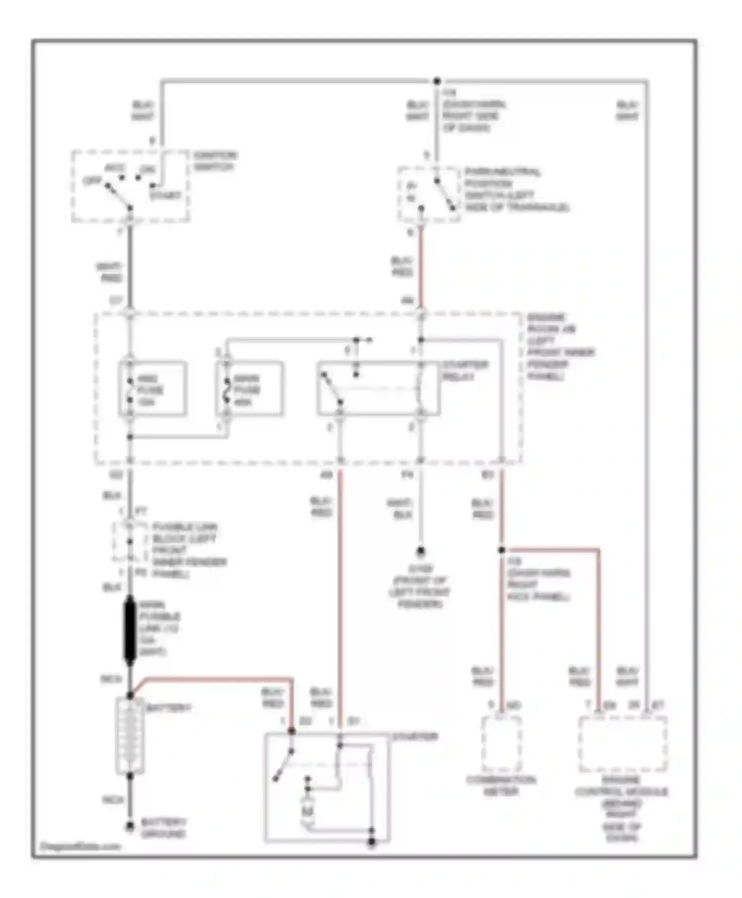 Avalon Toyota XX20 (1999-2002): Starting circuit