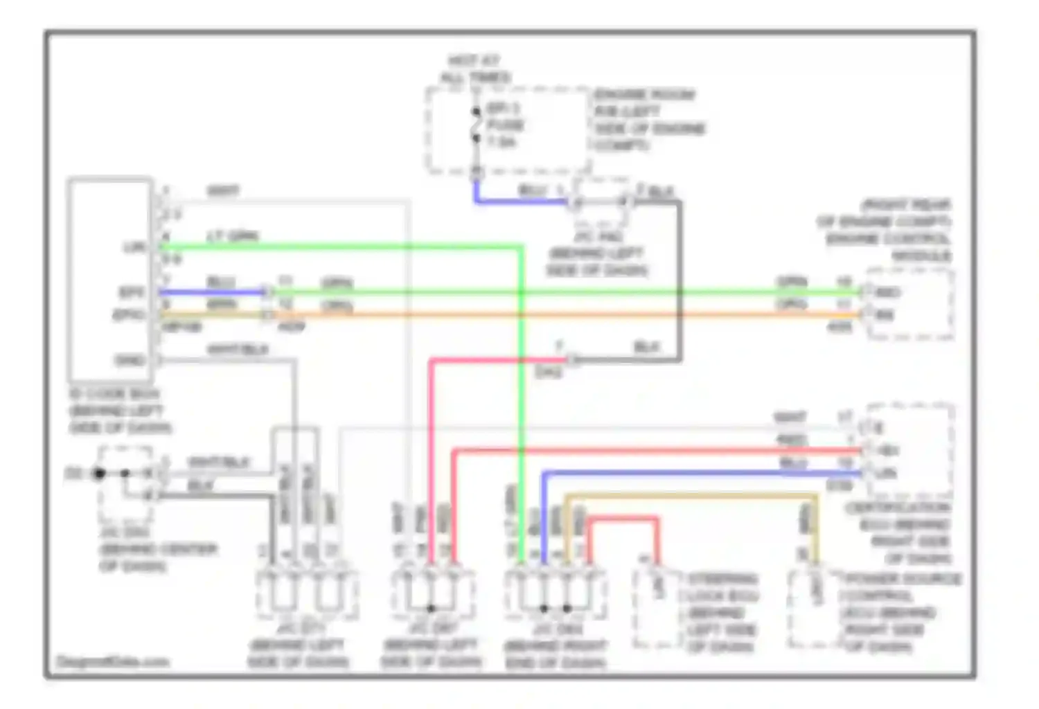 Avalon Toyota XX30 facelift 2 (2010-2012): Immobilizer circuit, with smart key system