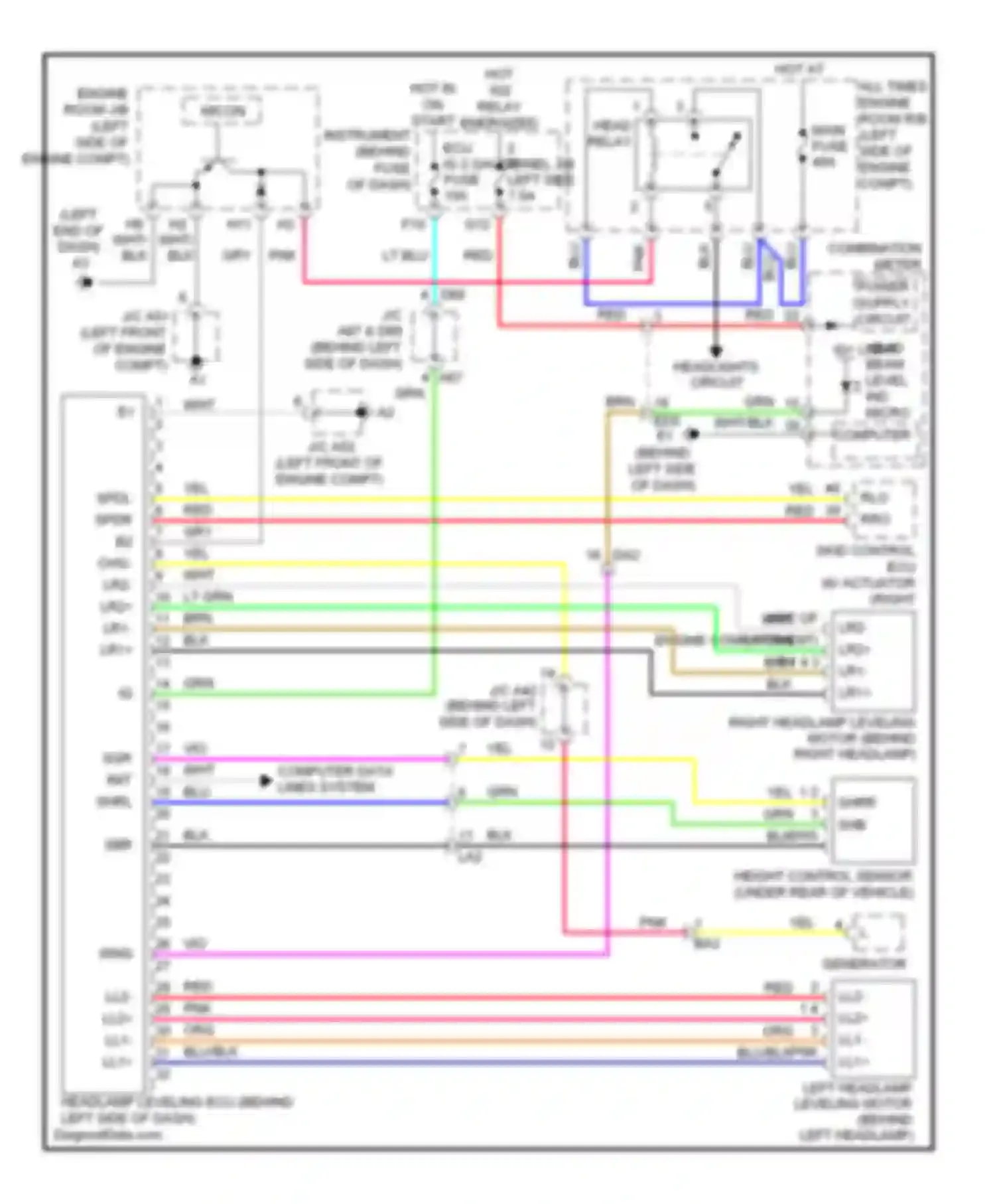Avalon Toyota XX30 facelift 2 (2010-2012): Headlamp beam adjustment circuit
