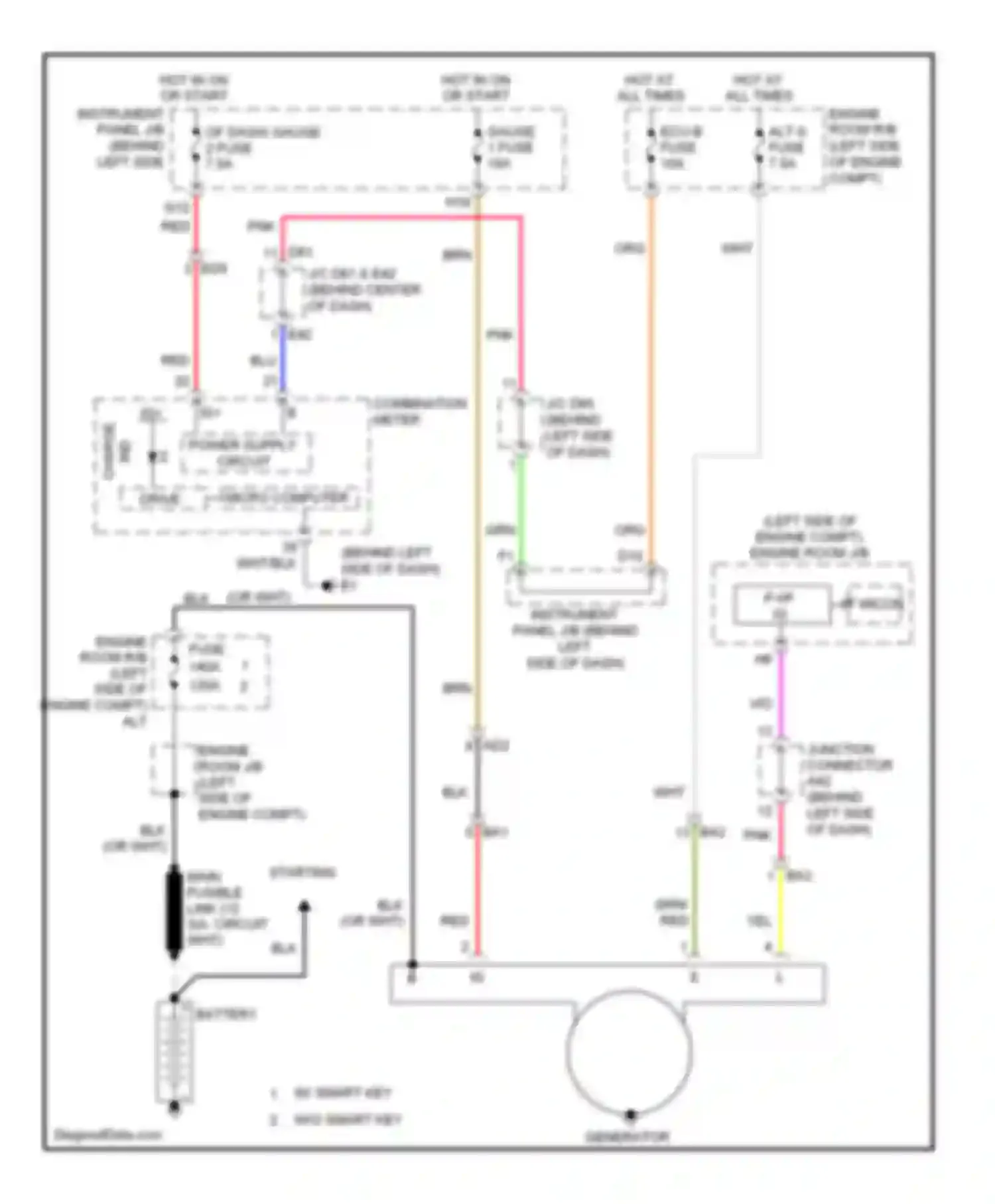 Avalon Toyota XX30 facelift 2 (2010-2012): Charging circuit