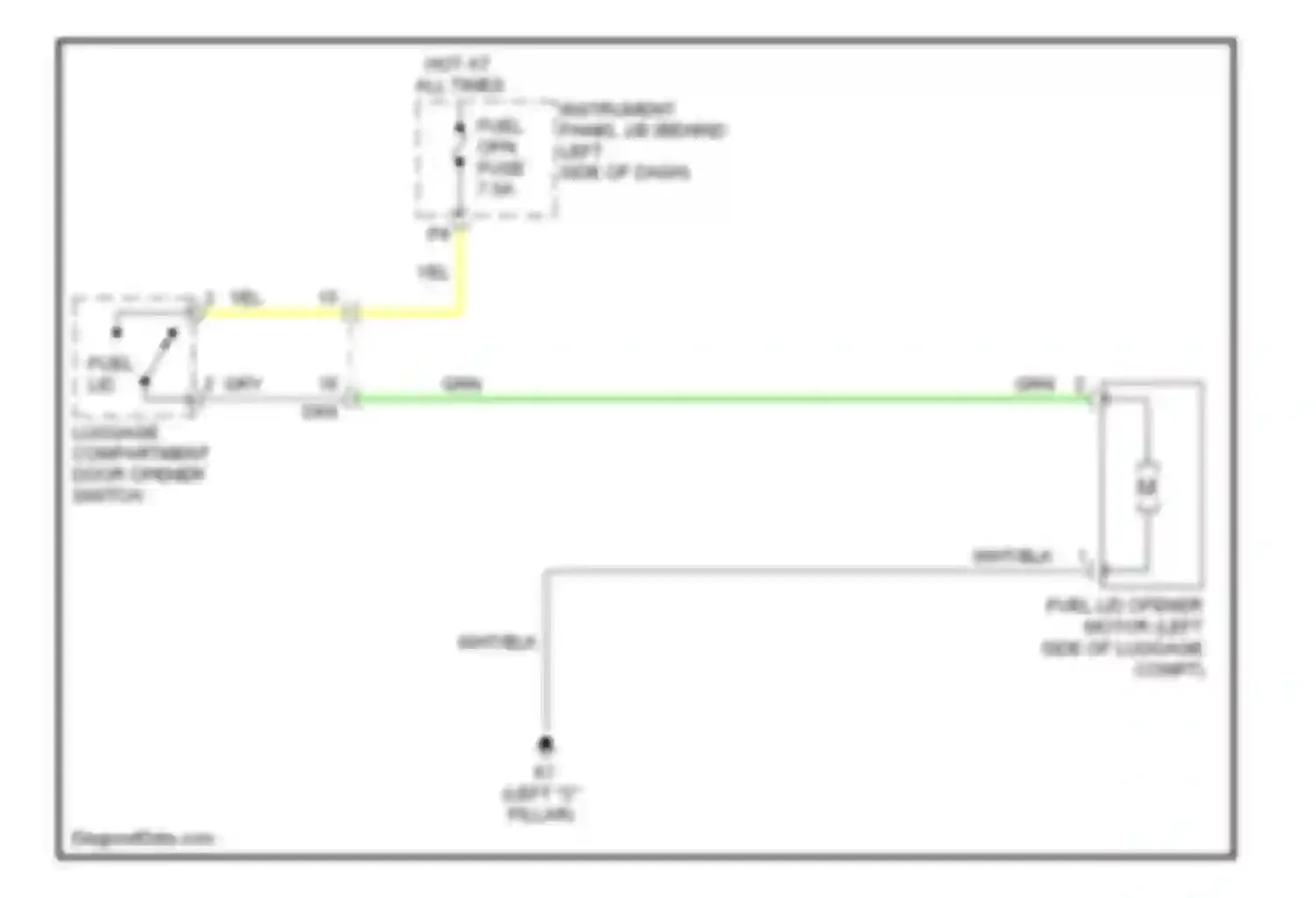 Avalon Toyota XX30 facelift 2 (2010-2012): Fuel door release circuit
